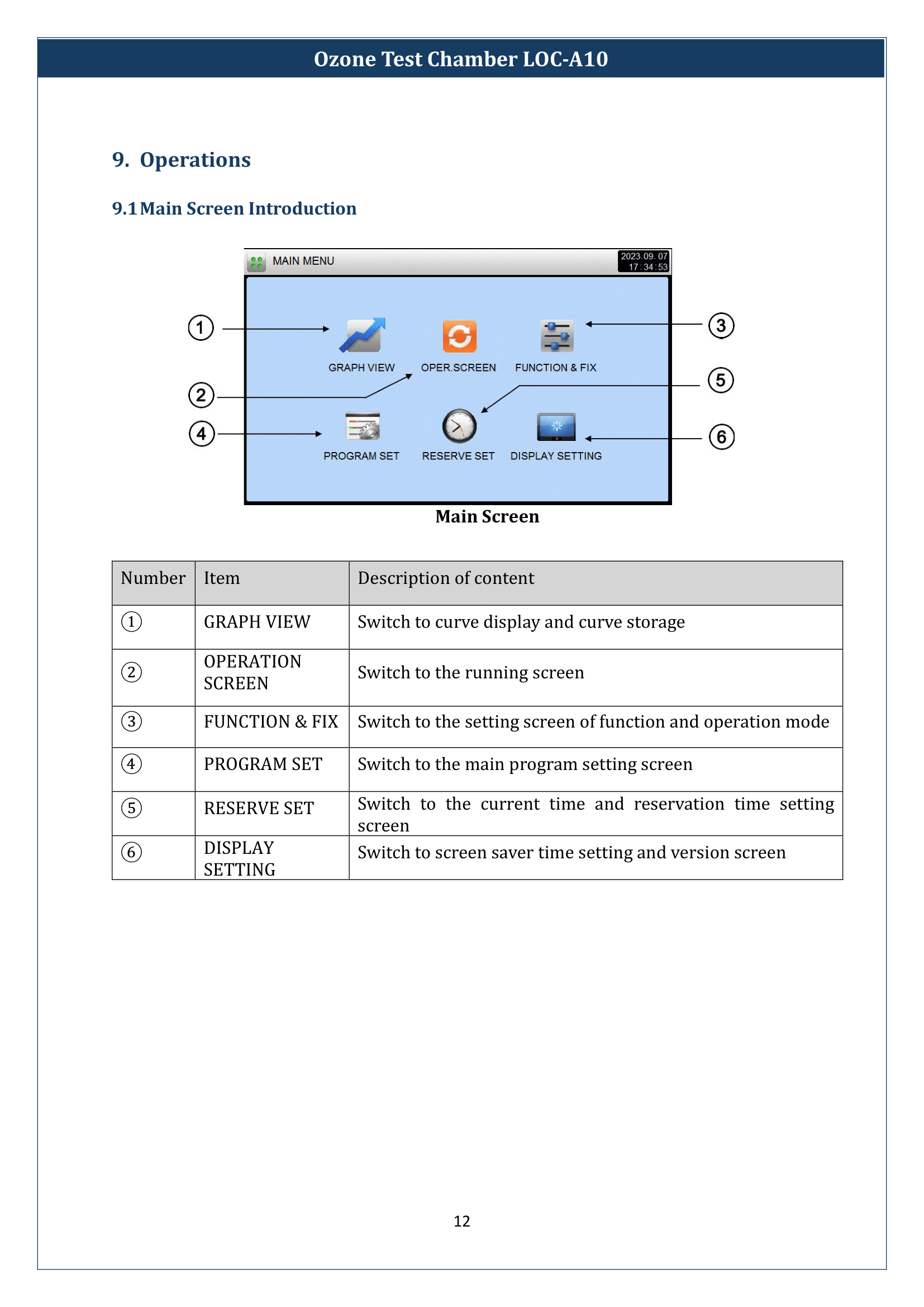 Ozone Test Chamber LOC-A10 Manual