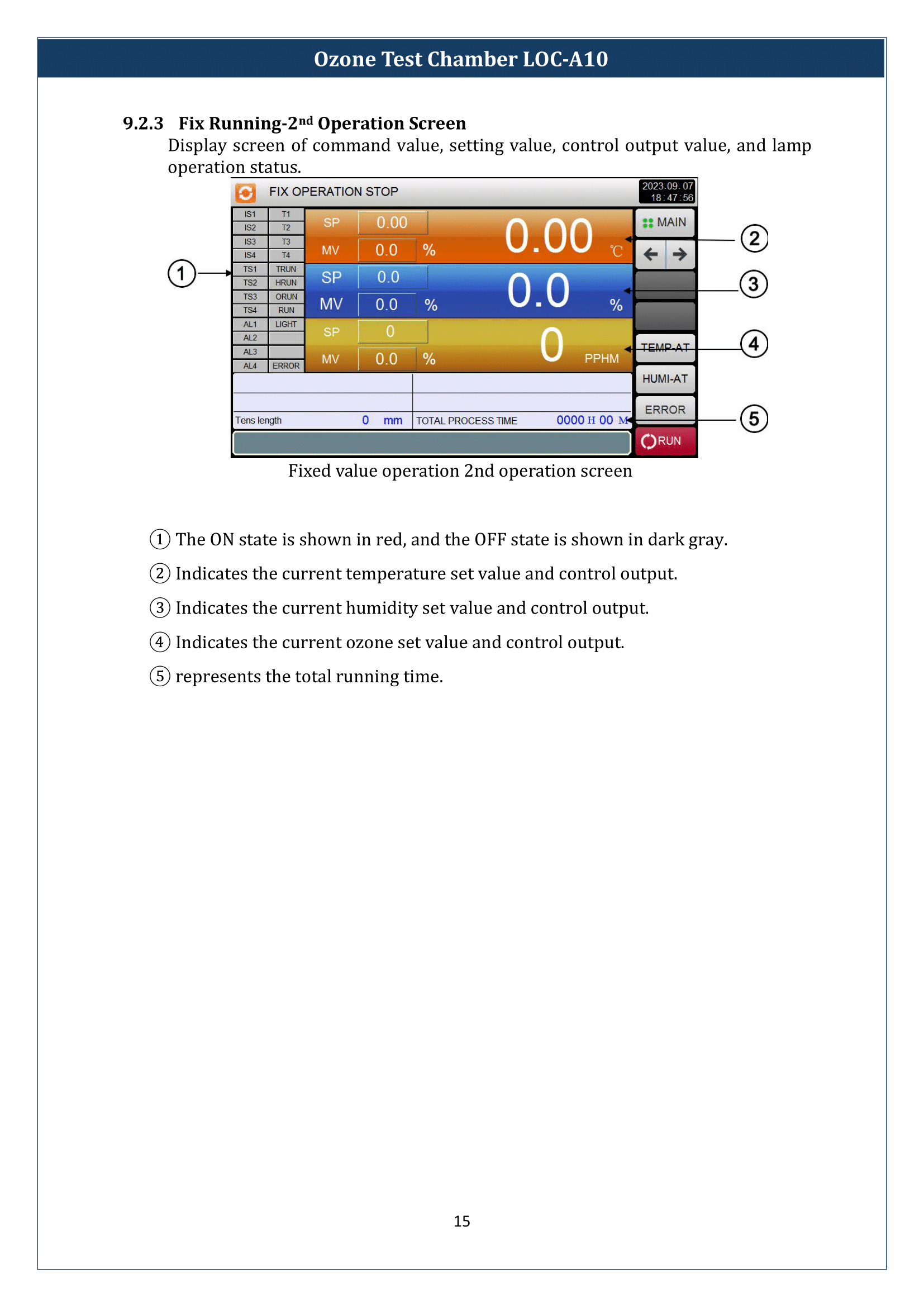 Ozone Test Chamber LOC-A10 Manual