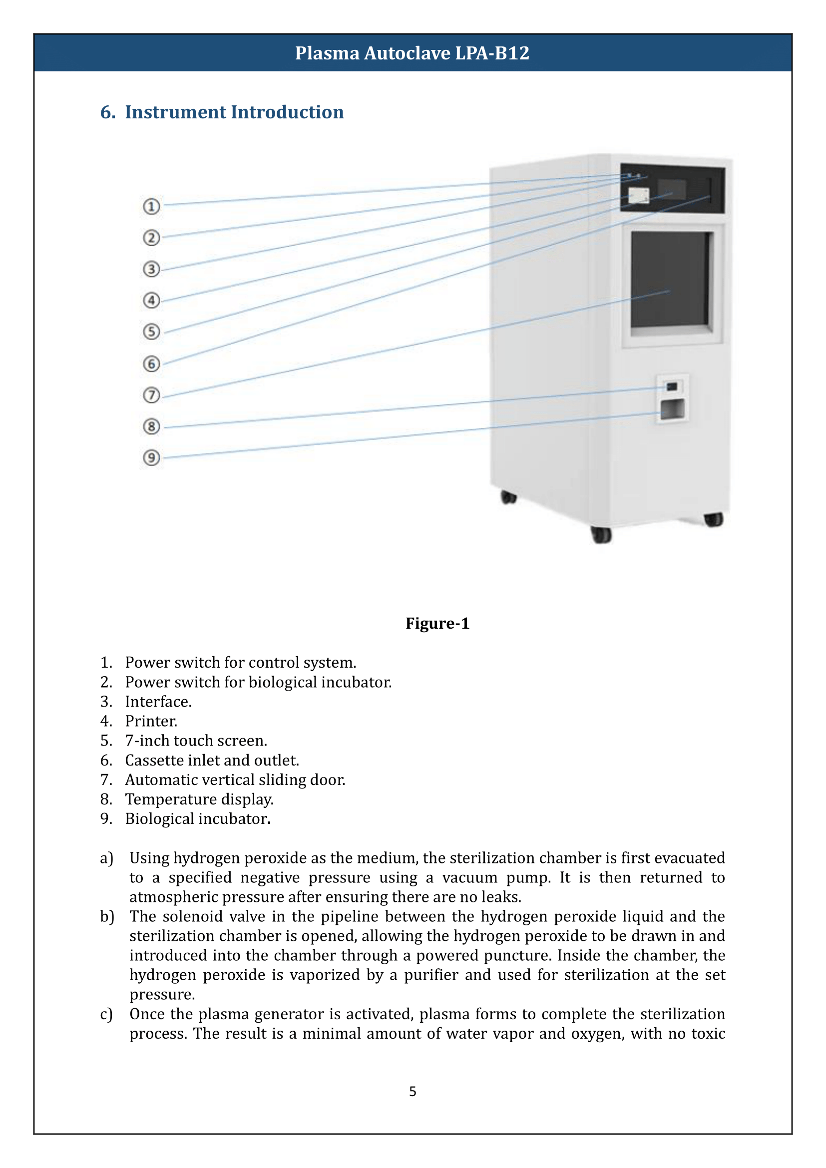 Plasma Autoclave LPA-B12 Manual