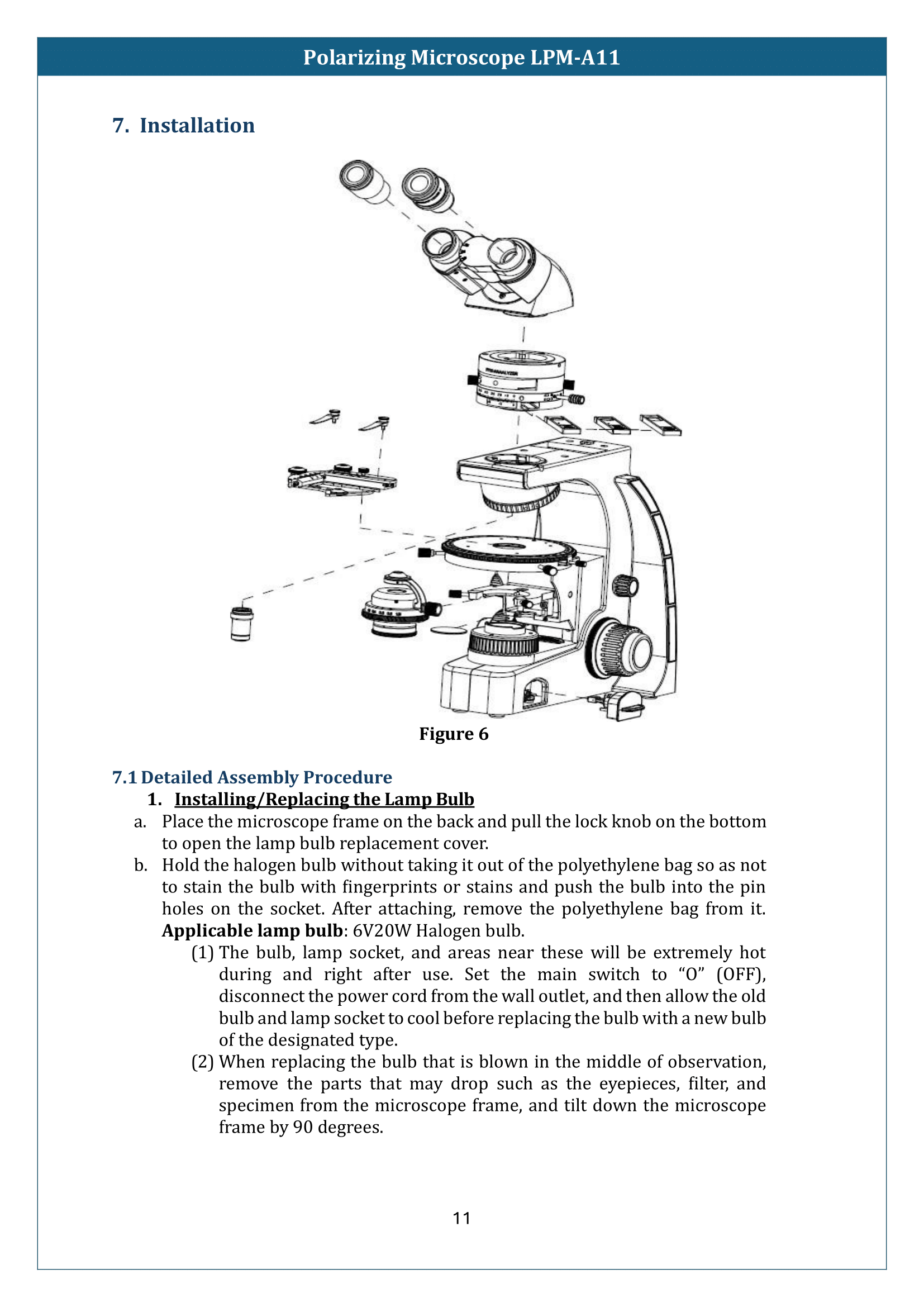 Polarizing Microscope LPM-A11 Manual