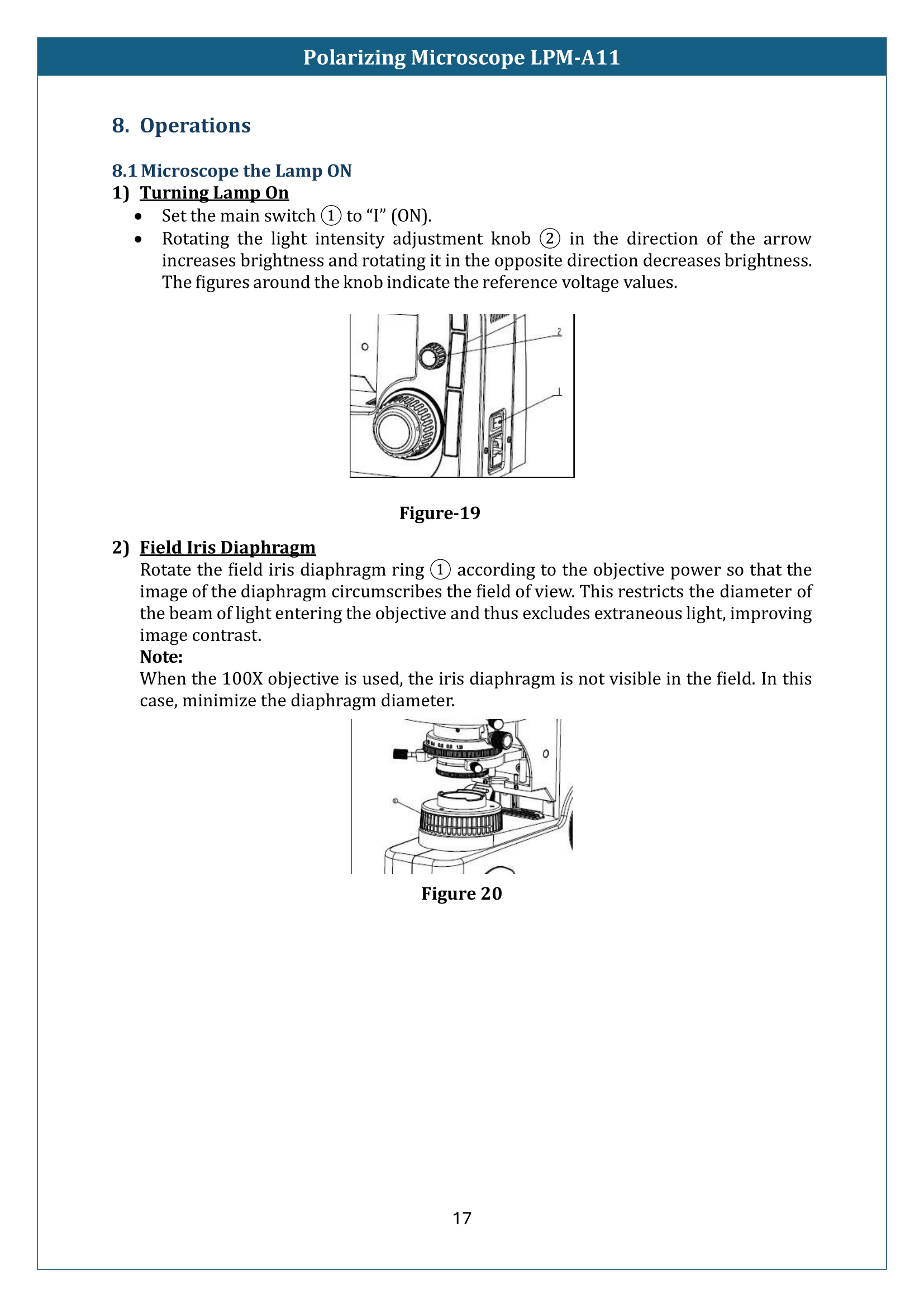Polarizing Microscope LPM-A11 Manual