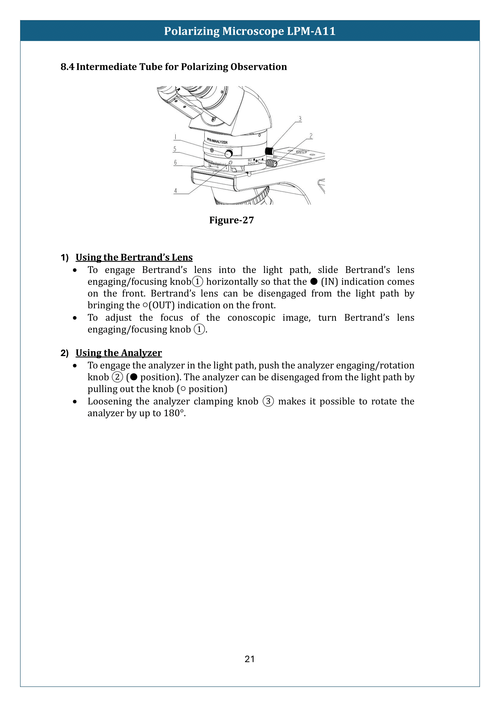 Polarizing Microscope LPM-A11 Manual