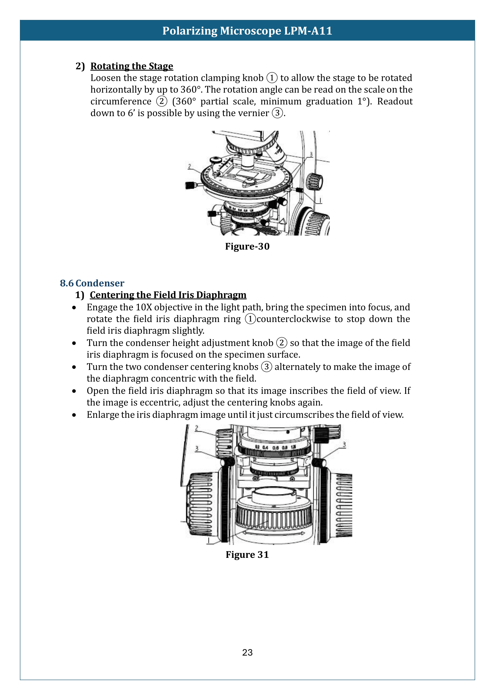 Polarizing Microscope LPM-A11 Manual