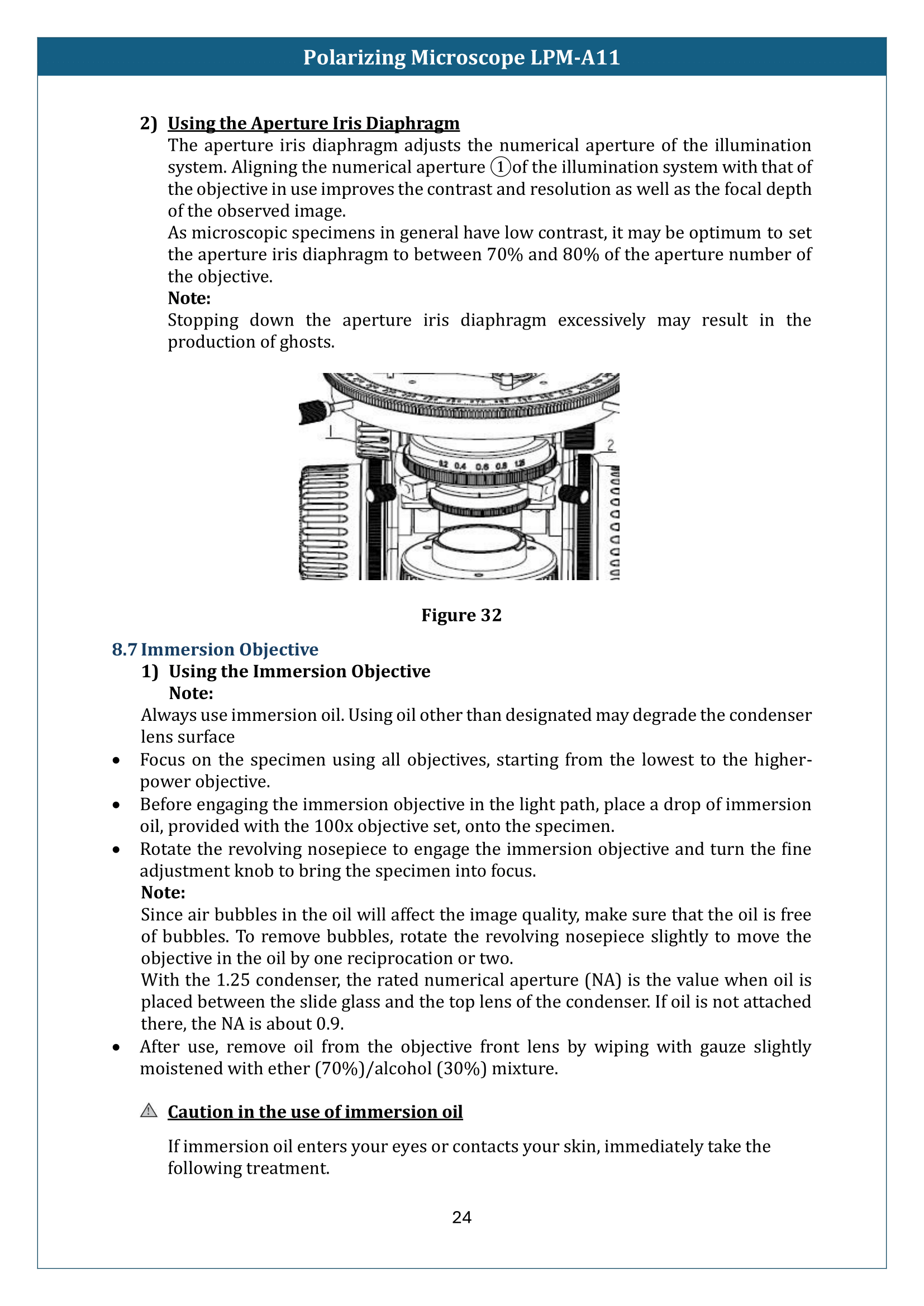 Polarizing Microscope LPM-A11 Manual