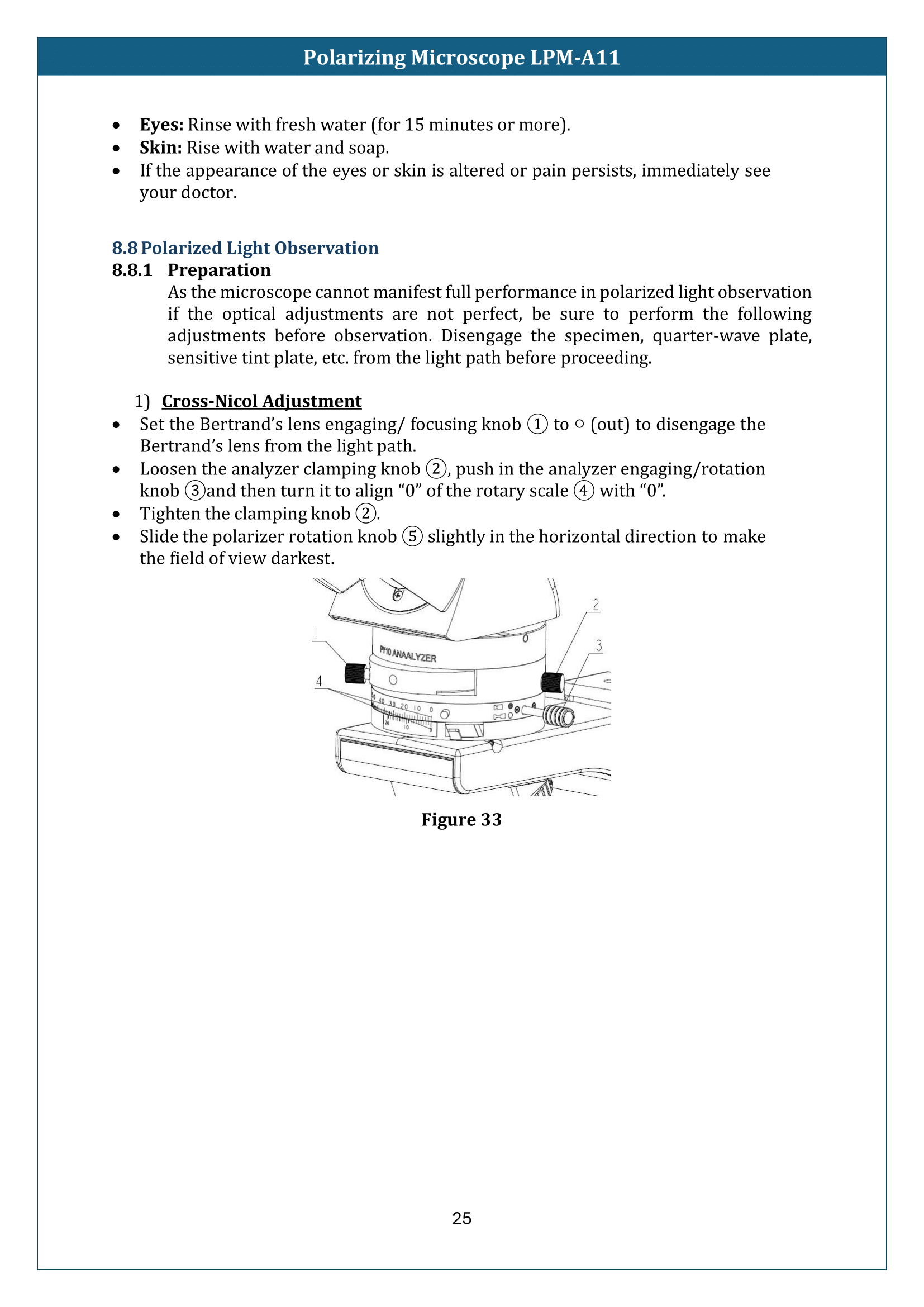 Polarizing Microscope LPM-A11 Manual