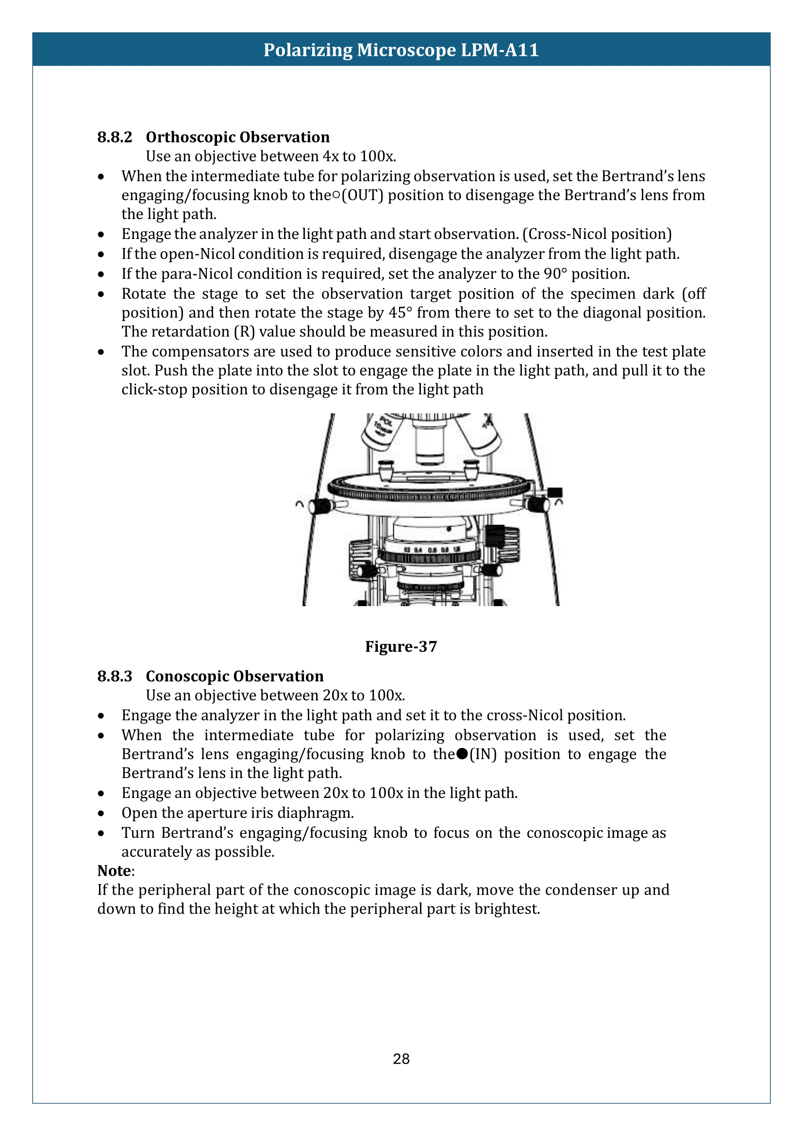 Polarizing Microscope LPM-A11 Manual