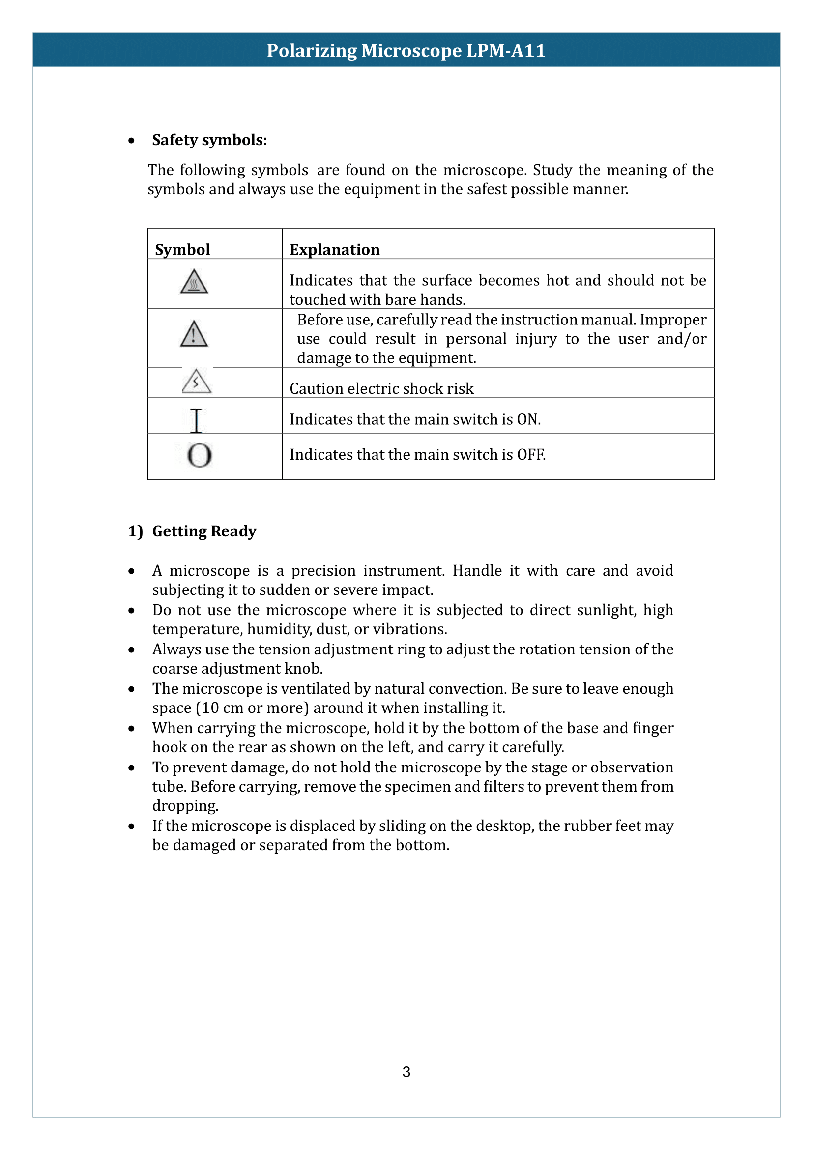 Polarizing Microscope LPM-A11 Manual