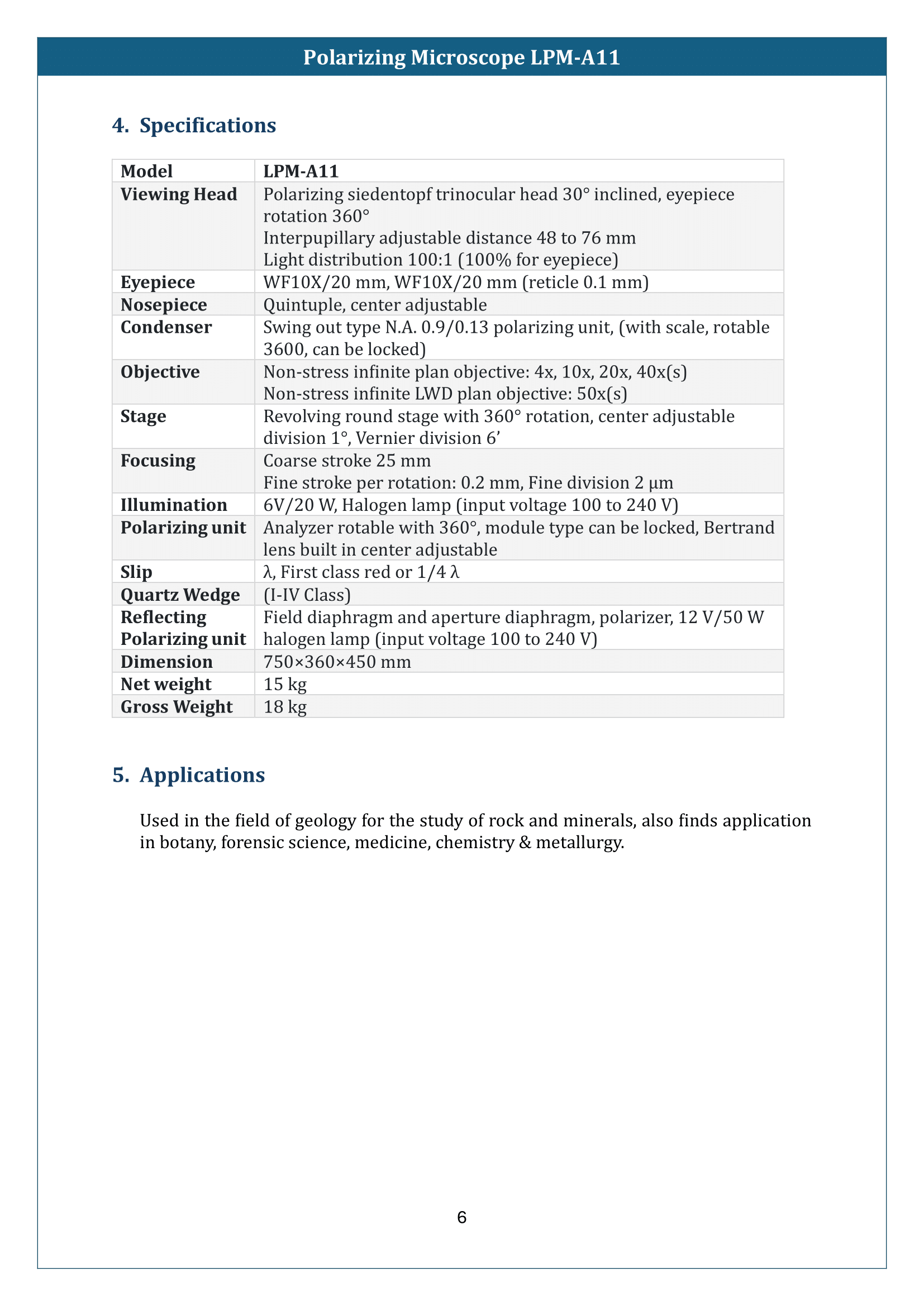 Polarizing Microscope LPM-A11 Manual