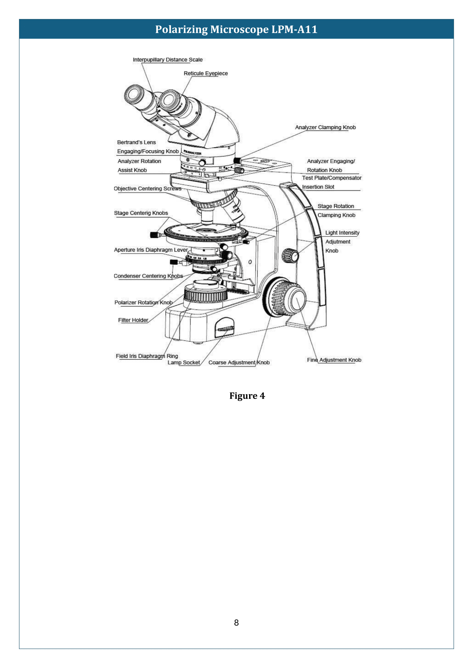 Polarizing Microscope LPM-A11 Manual