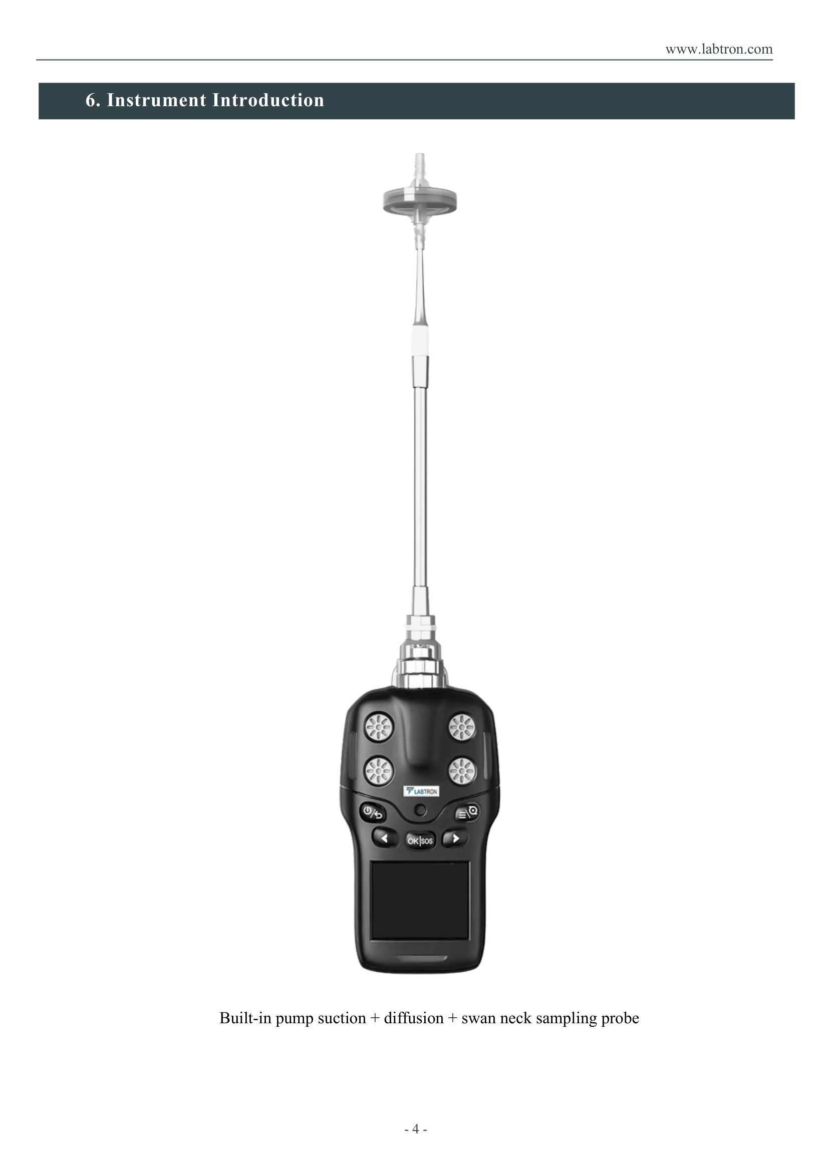 Portable 4 In 1 Multi Gas Detector LPGD-A11 Manual