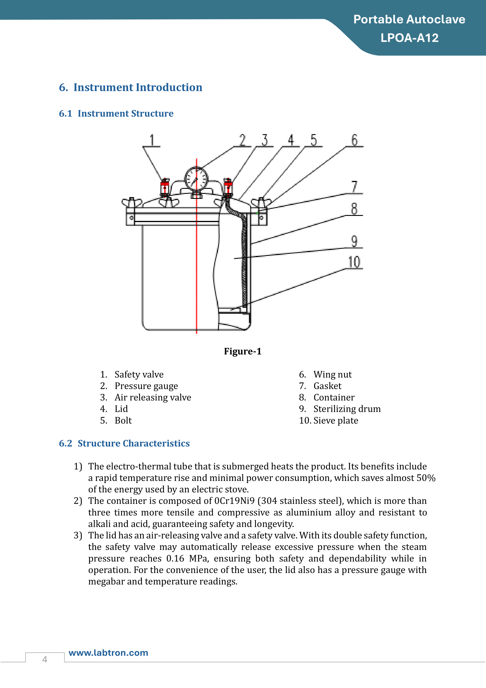 Portable Autoclave LPOA-A12 Manual