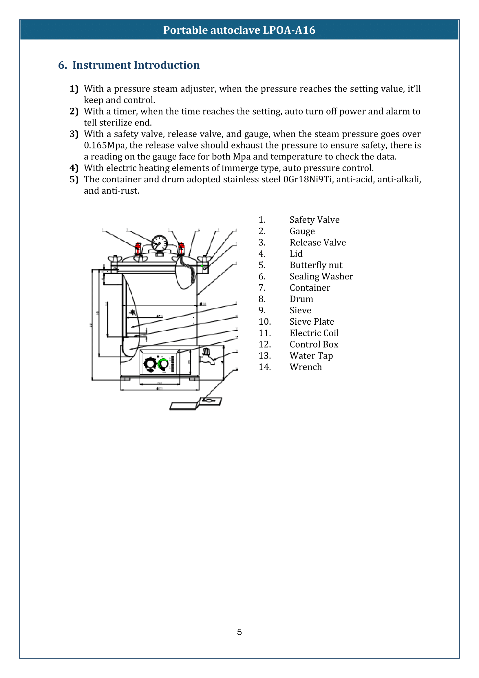 Portable Autoclave LPOA-A16 Manual
