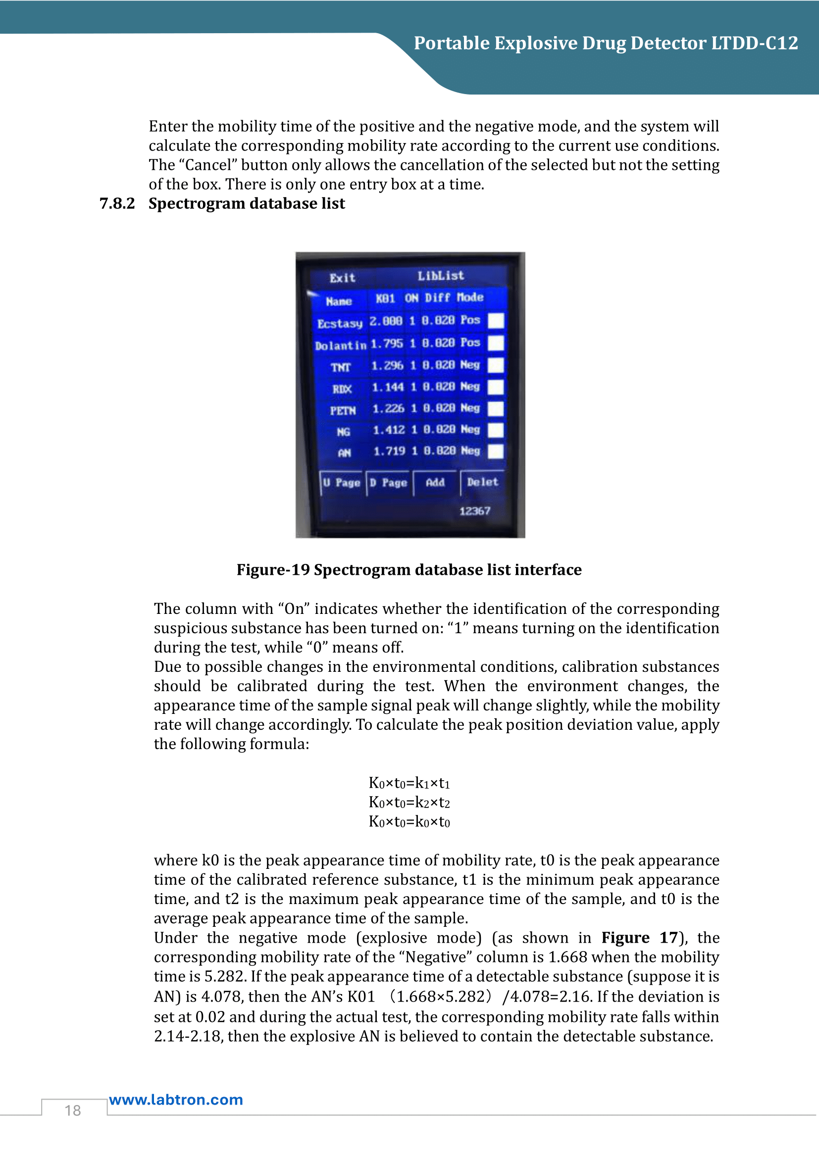 Portable Explosive Drug Detector LTDD-C12 Manual