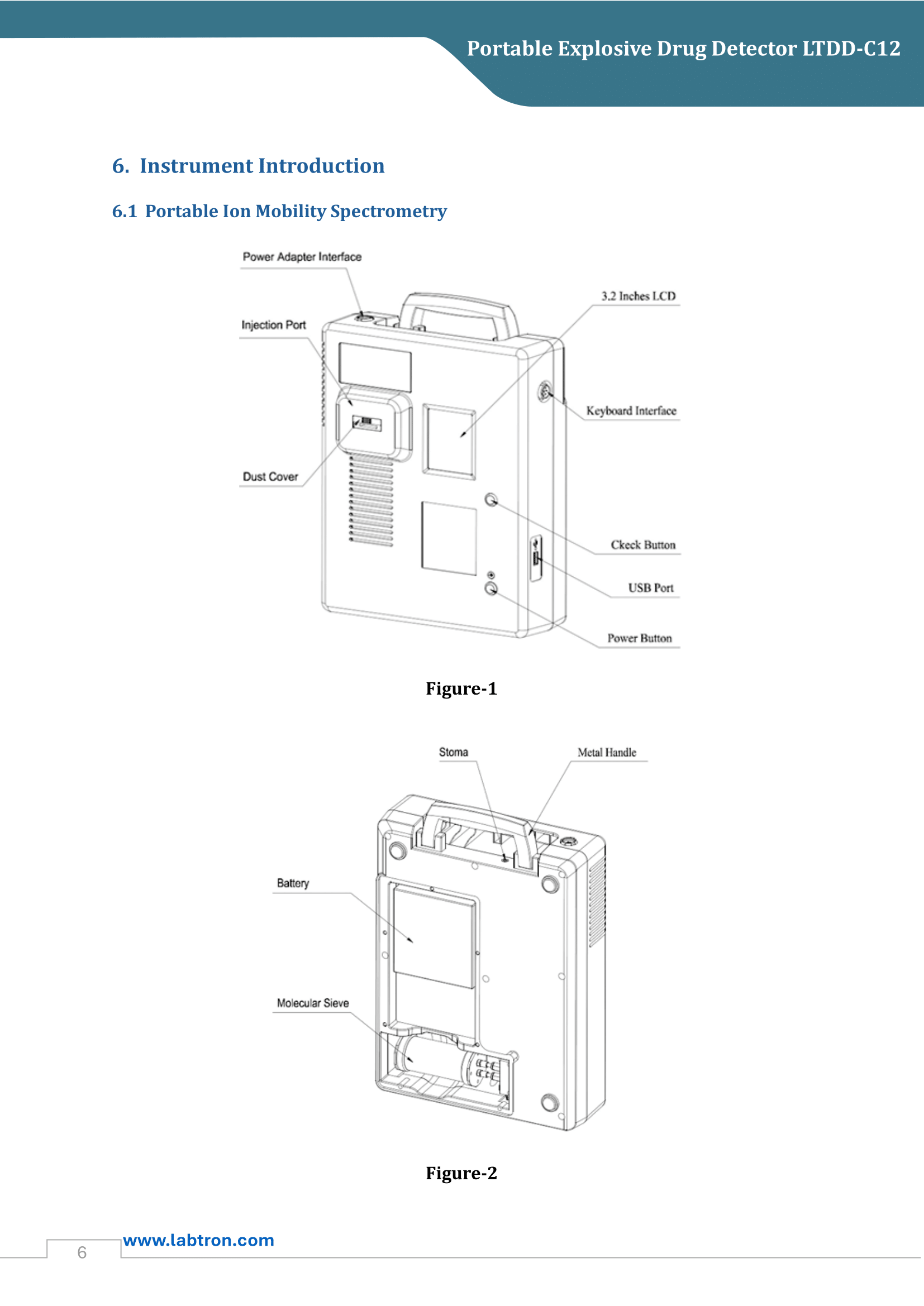 Portable Explosive Drug Detector LTDD-C12 Manual
