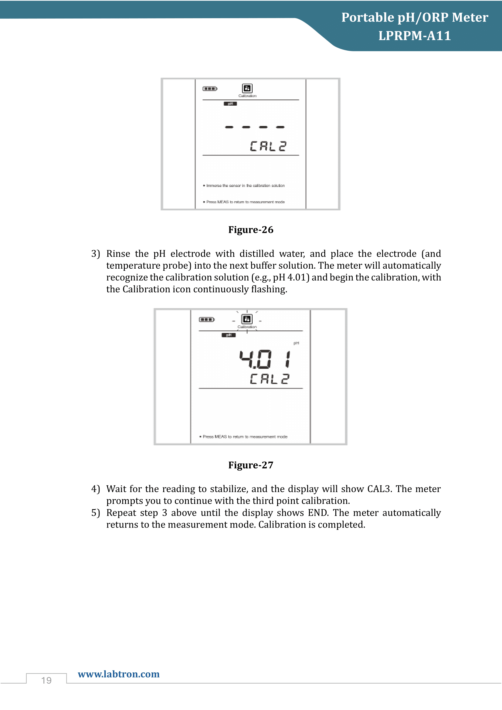 Portable pH/ORP meter LPRPM-A11 Manual