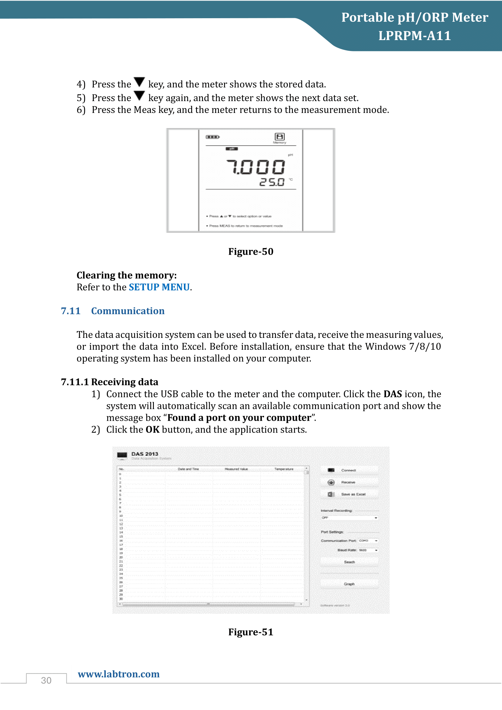 Portable pH/ORP meter LPRPM-A11 Manual
