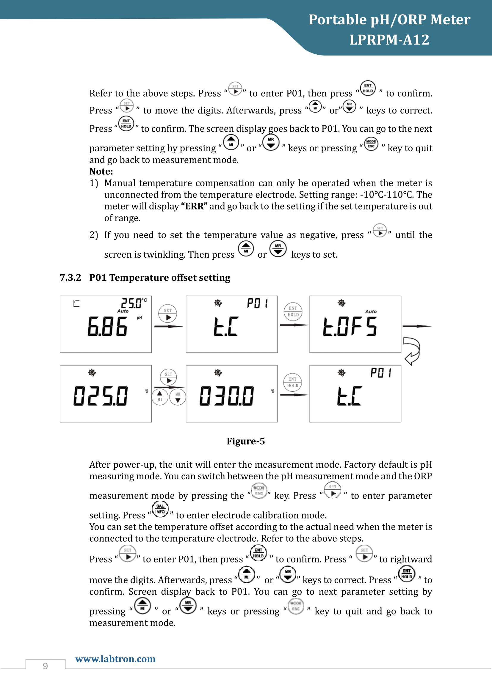 Portable pH/ORP Meter LPRPM-A12 Manual