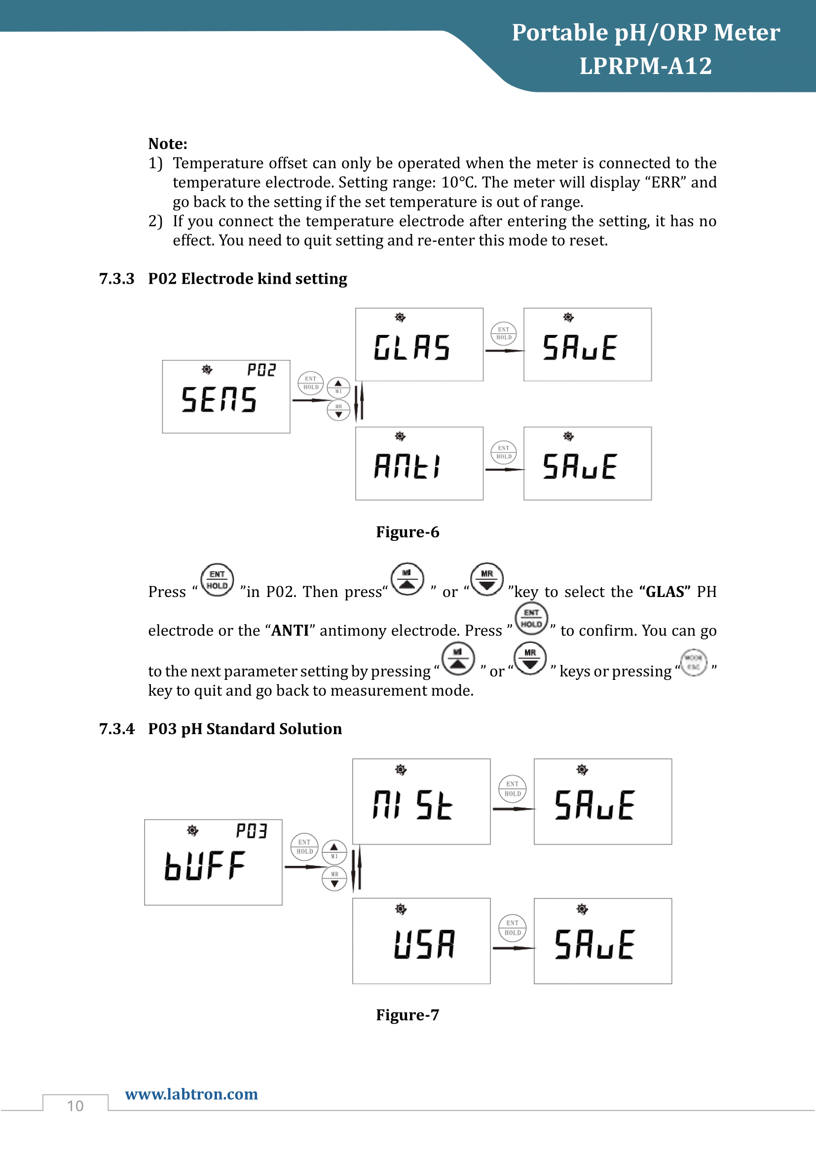 Portable pH/ORP Meter LPRPM-A12 Manual