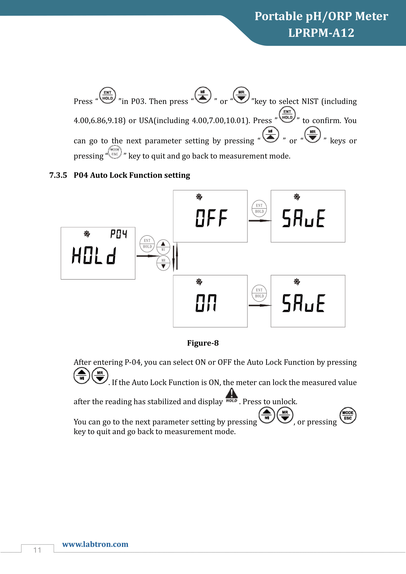Portable pH/ORP Meter LPRPM-A12 Manual