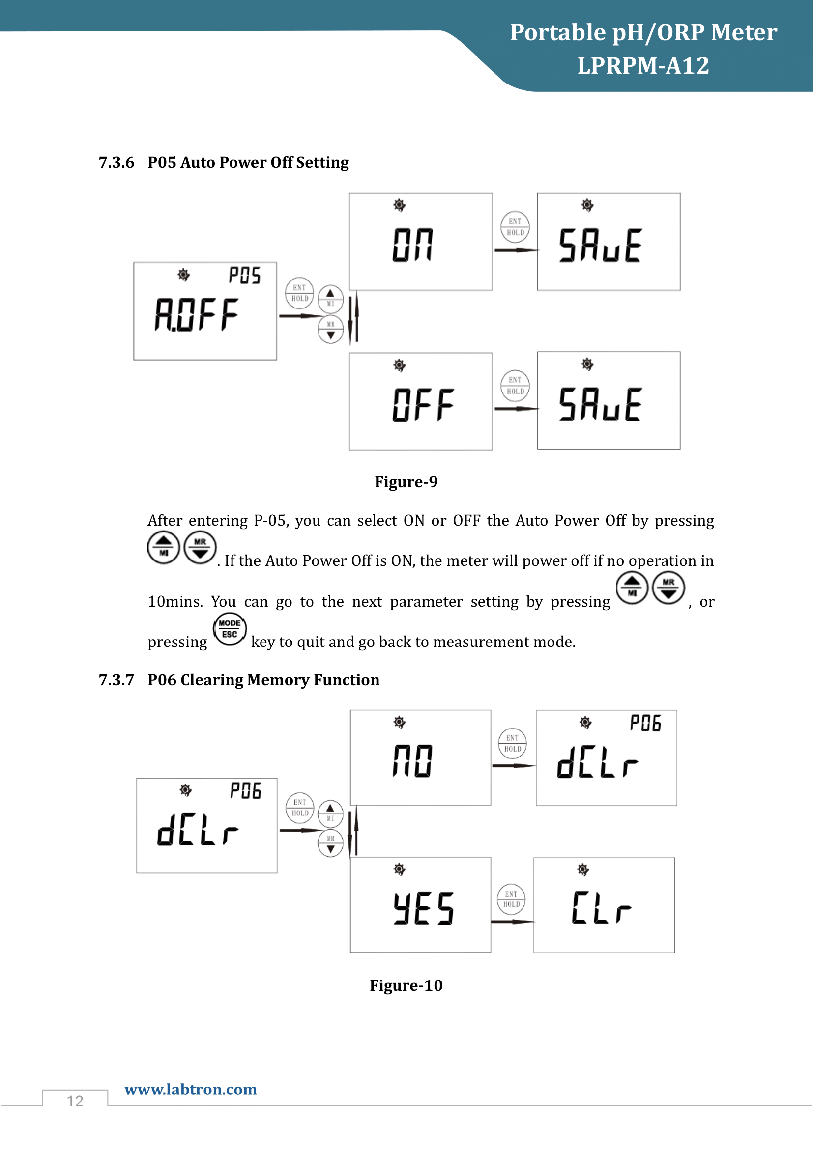 Portable pH/ORP Meter LPRPM-A12 Manual