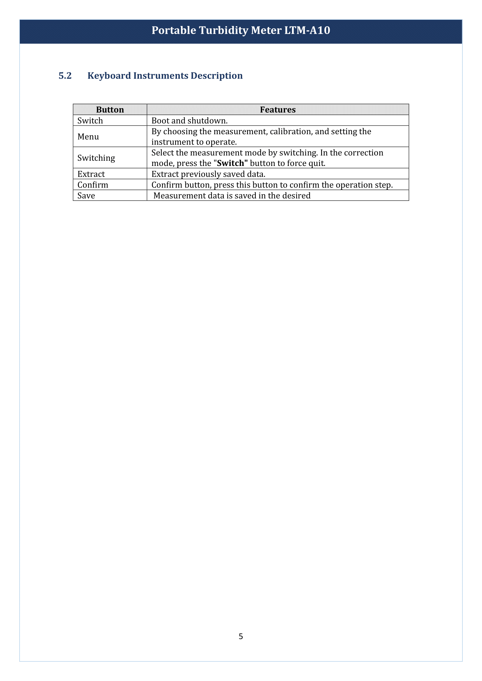 Portable Turbidity Meter LTM-A10 Manual