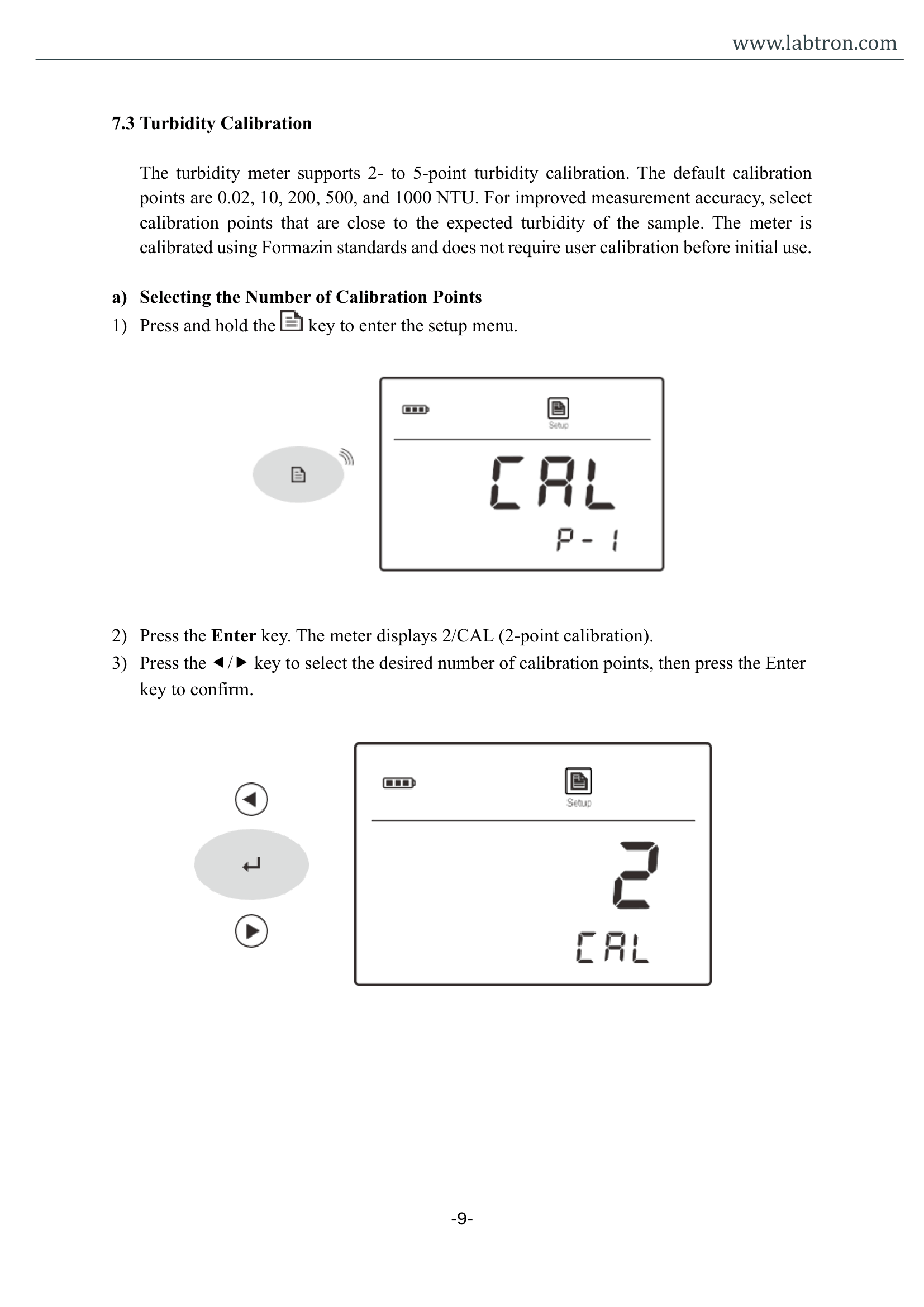Portable Turbidity Meter LTM-A18 Manual