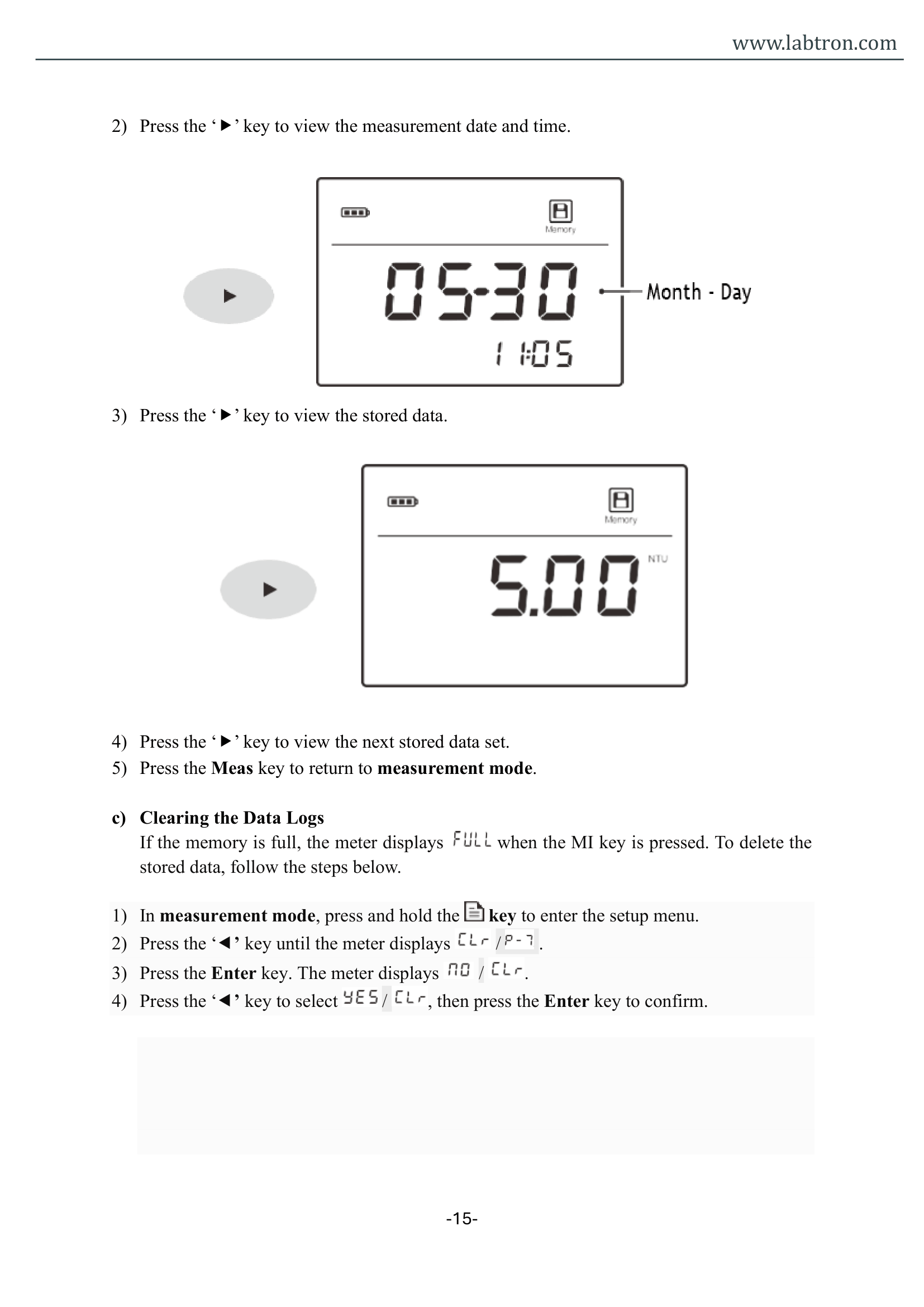 Portable Turbidity Meter LTM-A18 Manual