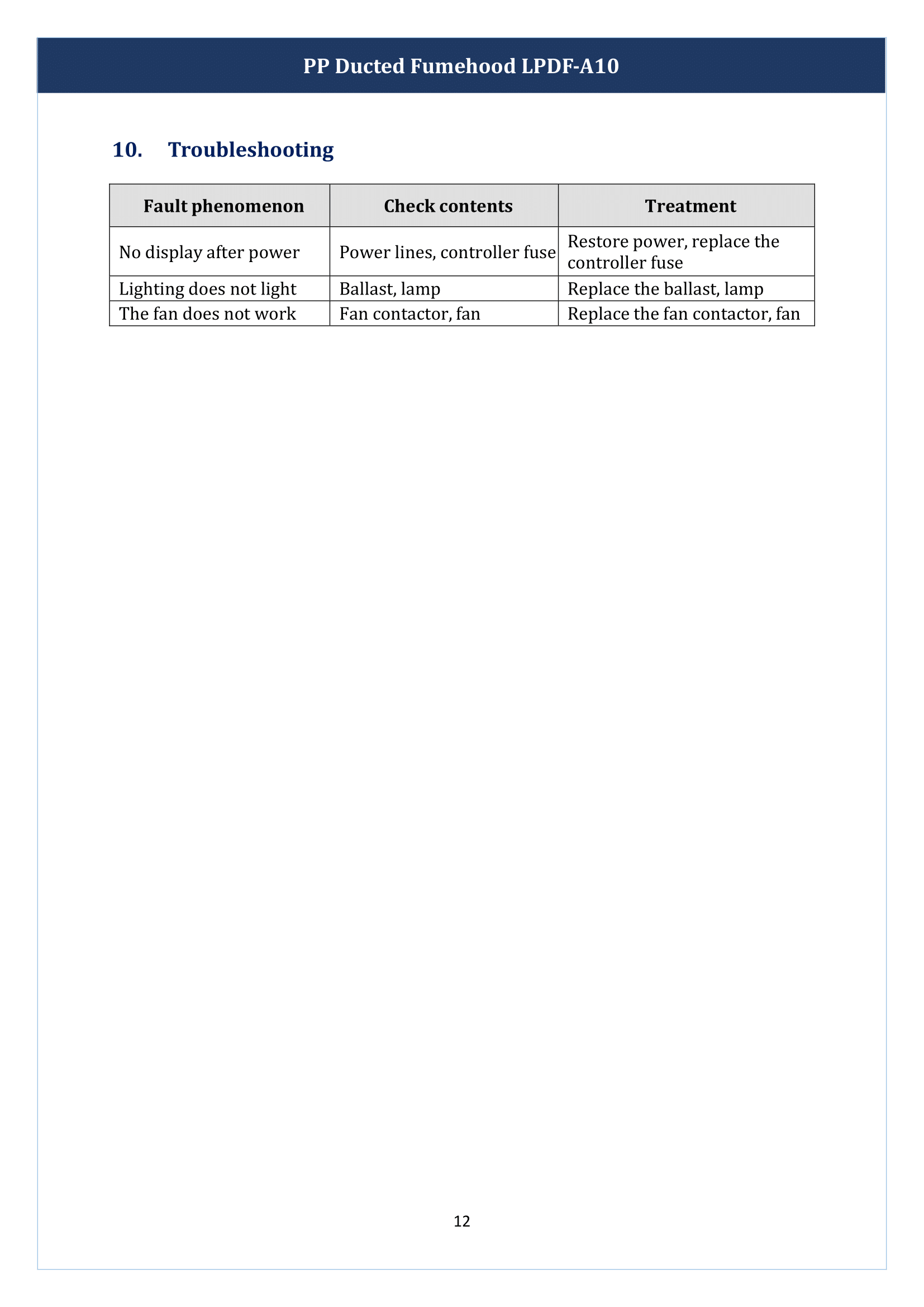 PP Ducted Fume Hood LPDF-A10 Manual