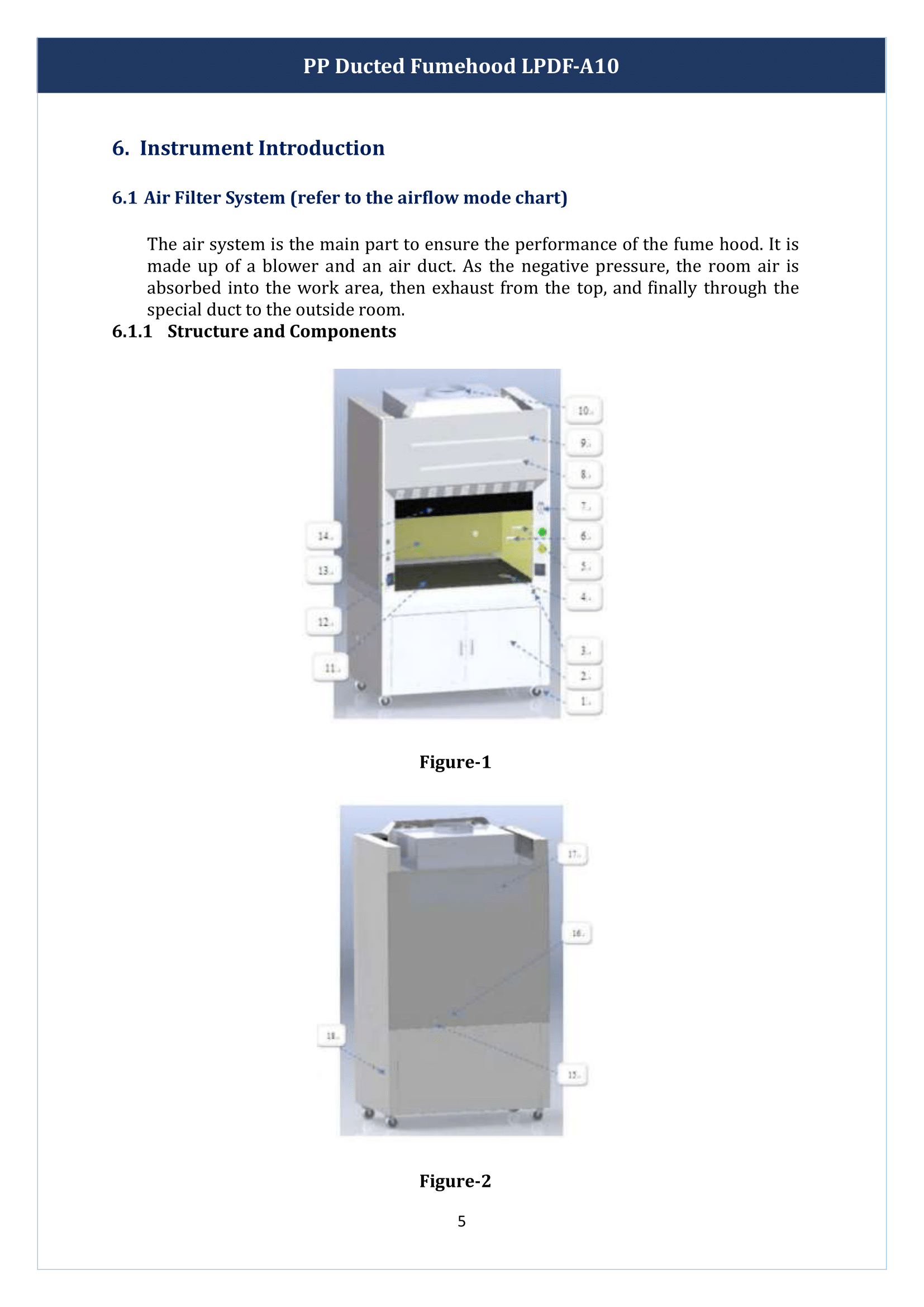 PP Ducted Fume Hood LPDF-A10 Manual