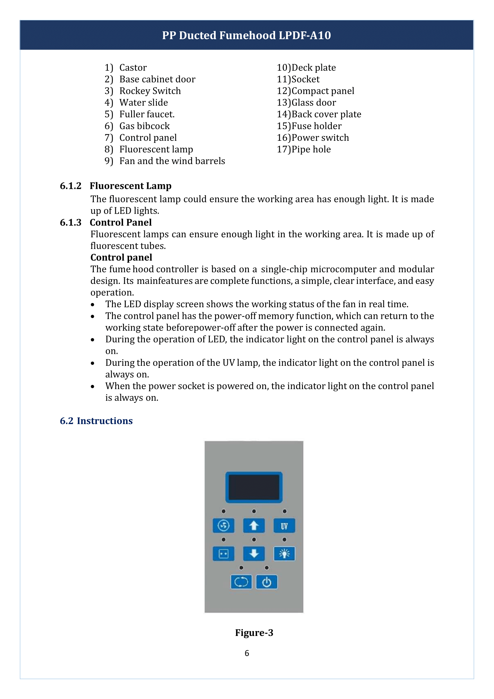 PP Ducted Fume Hood LPDF-A10 Manual
