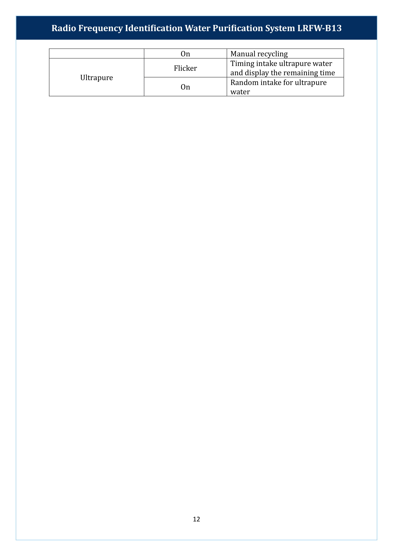 Radio Frequency Water Purification System LRFW-B13 Manual
