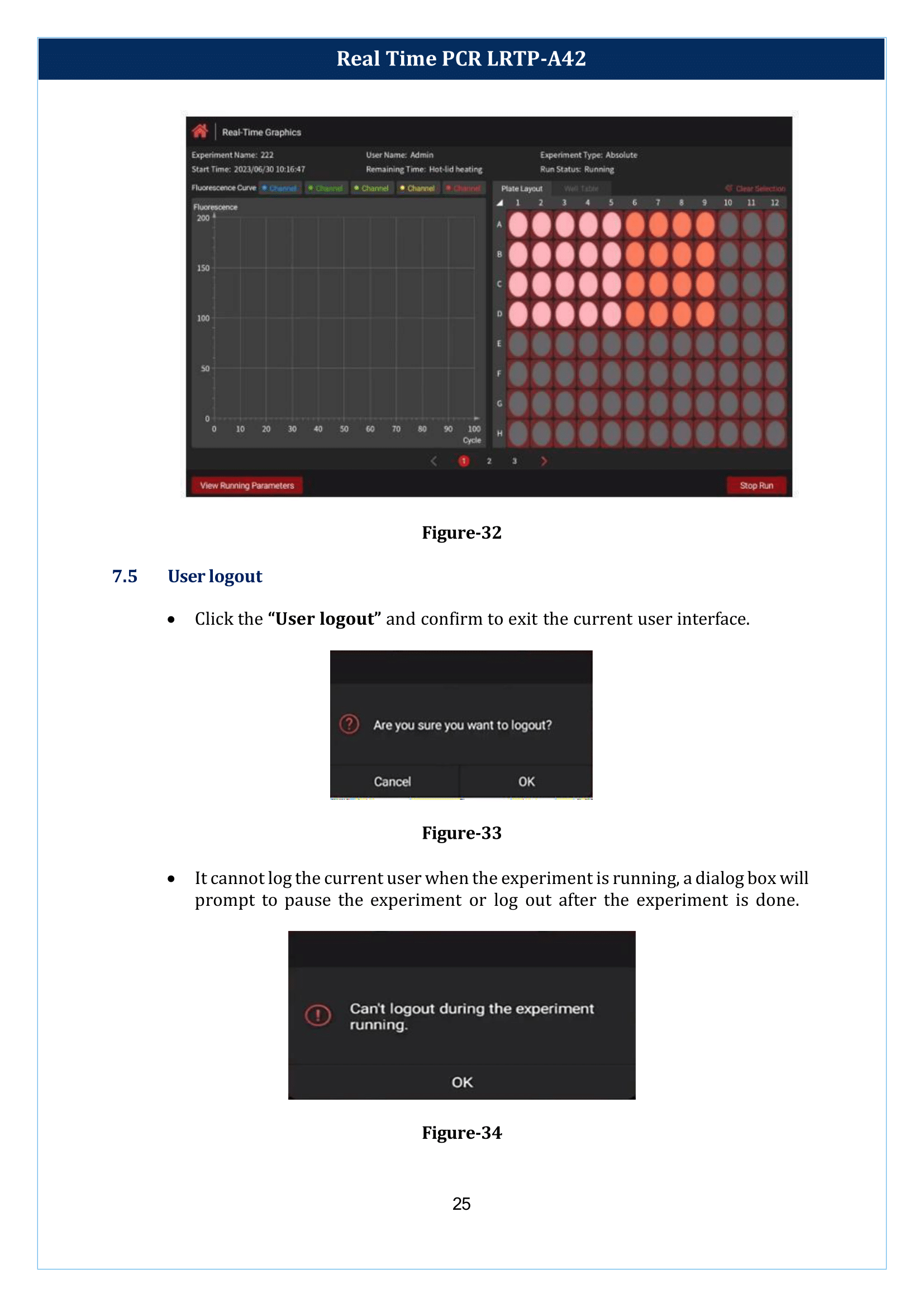 Real Time PCR LRTP-A42 Manual