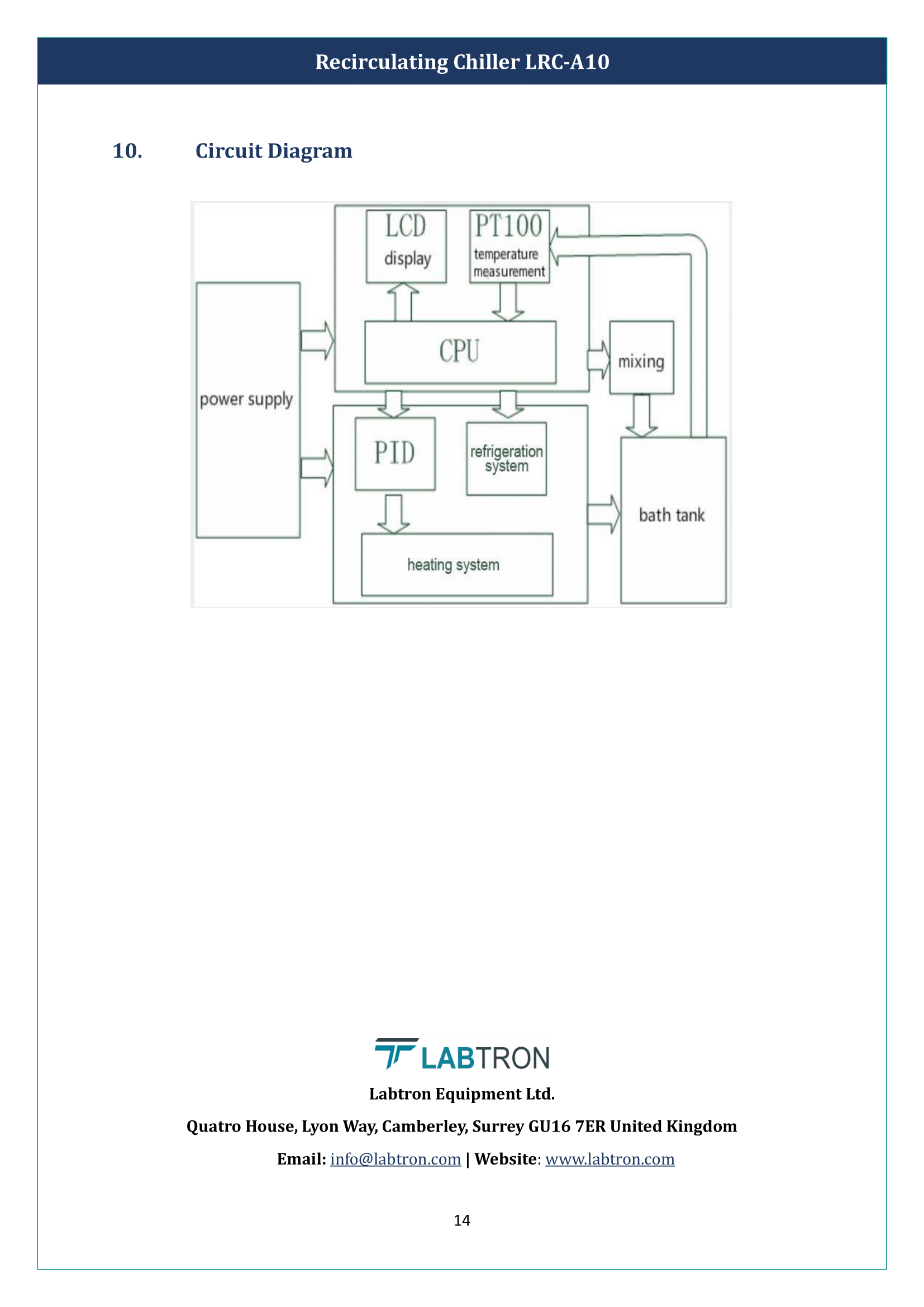 Recirculating Chiller LRC-A10 Manual