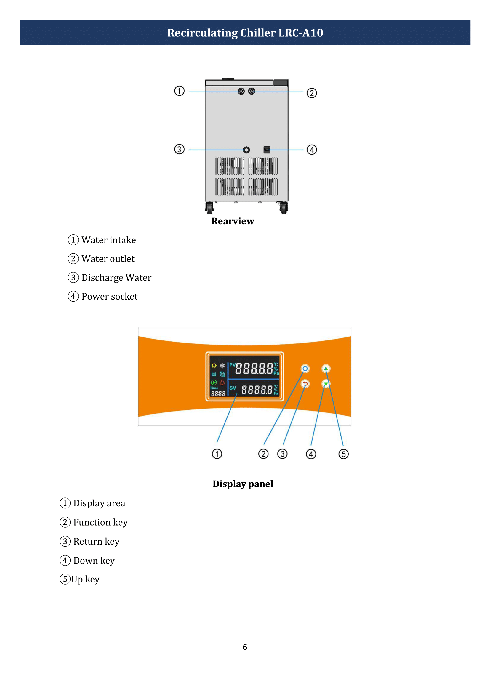 Recirculating Chiller LRC-A10 Manual