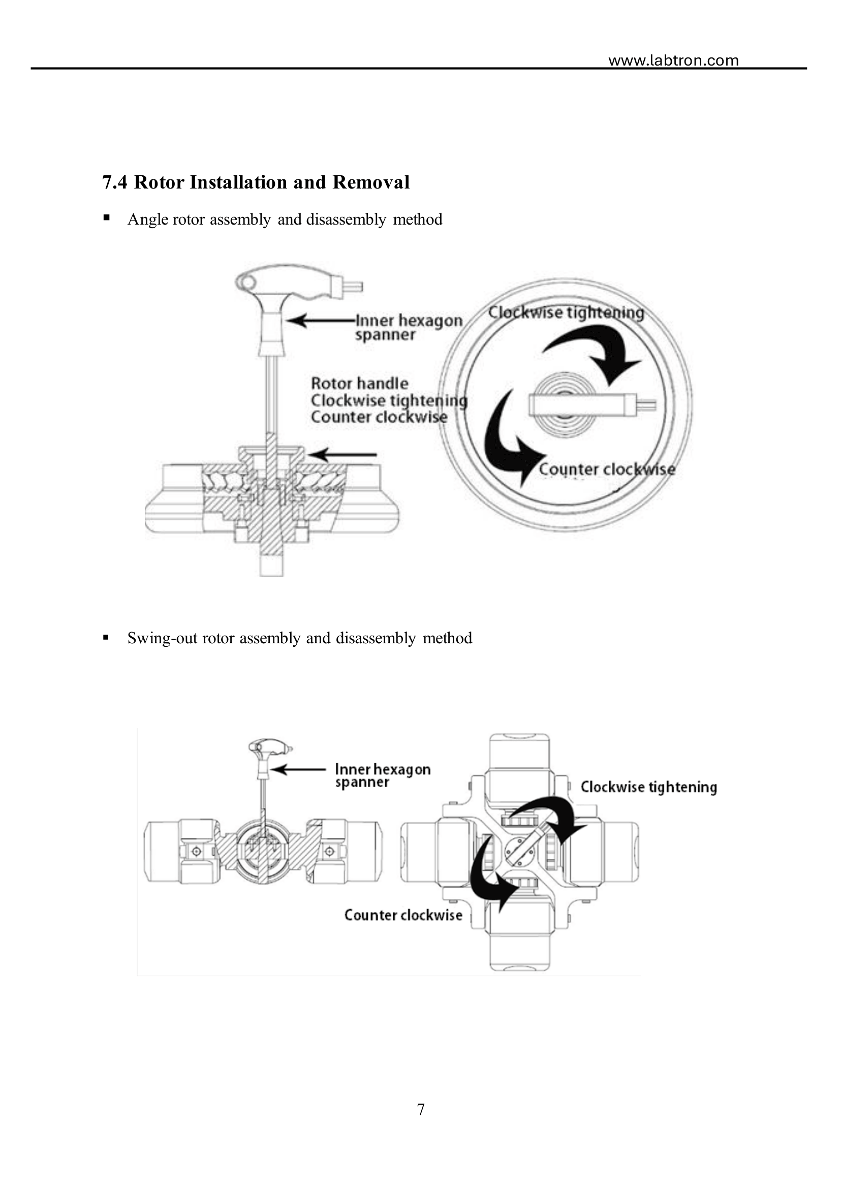 Refrigerated Centrifuge LRF-A40 Manual