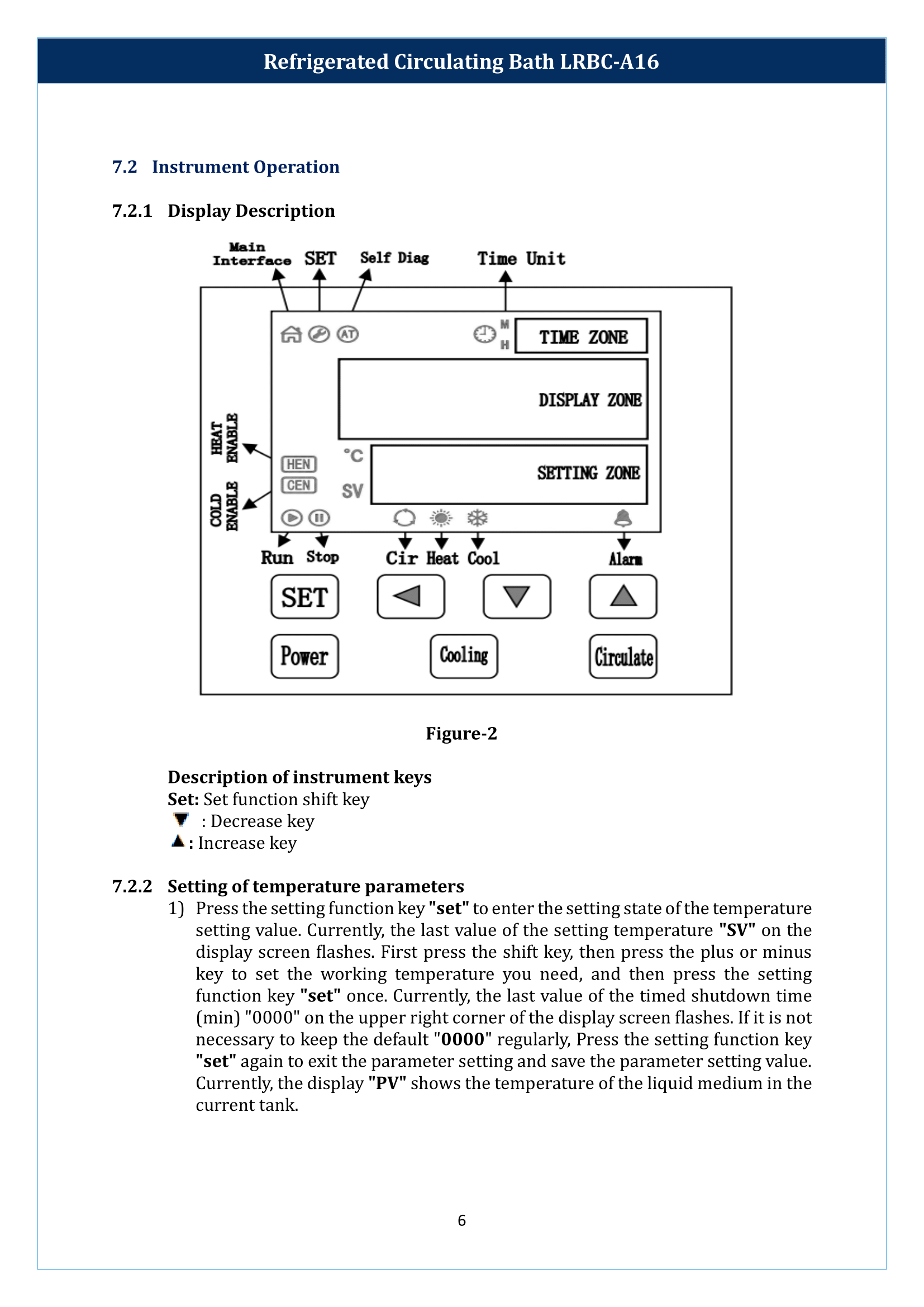 Refrigerated Circulating Bath LRBC-A16 Manual