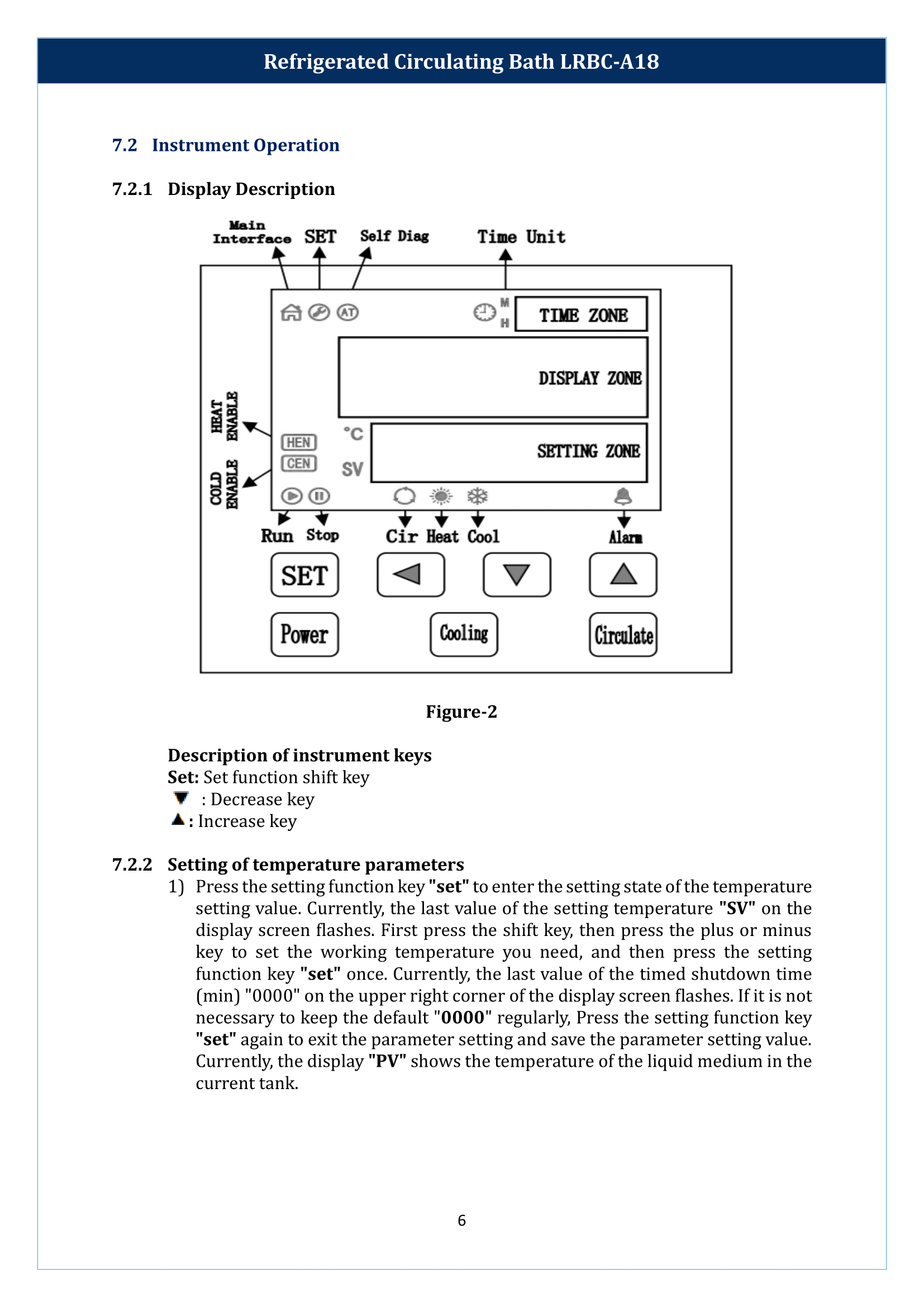 Refrigerated Circulating Bath LRBC-A18 Manual