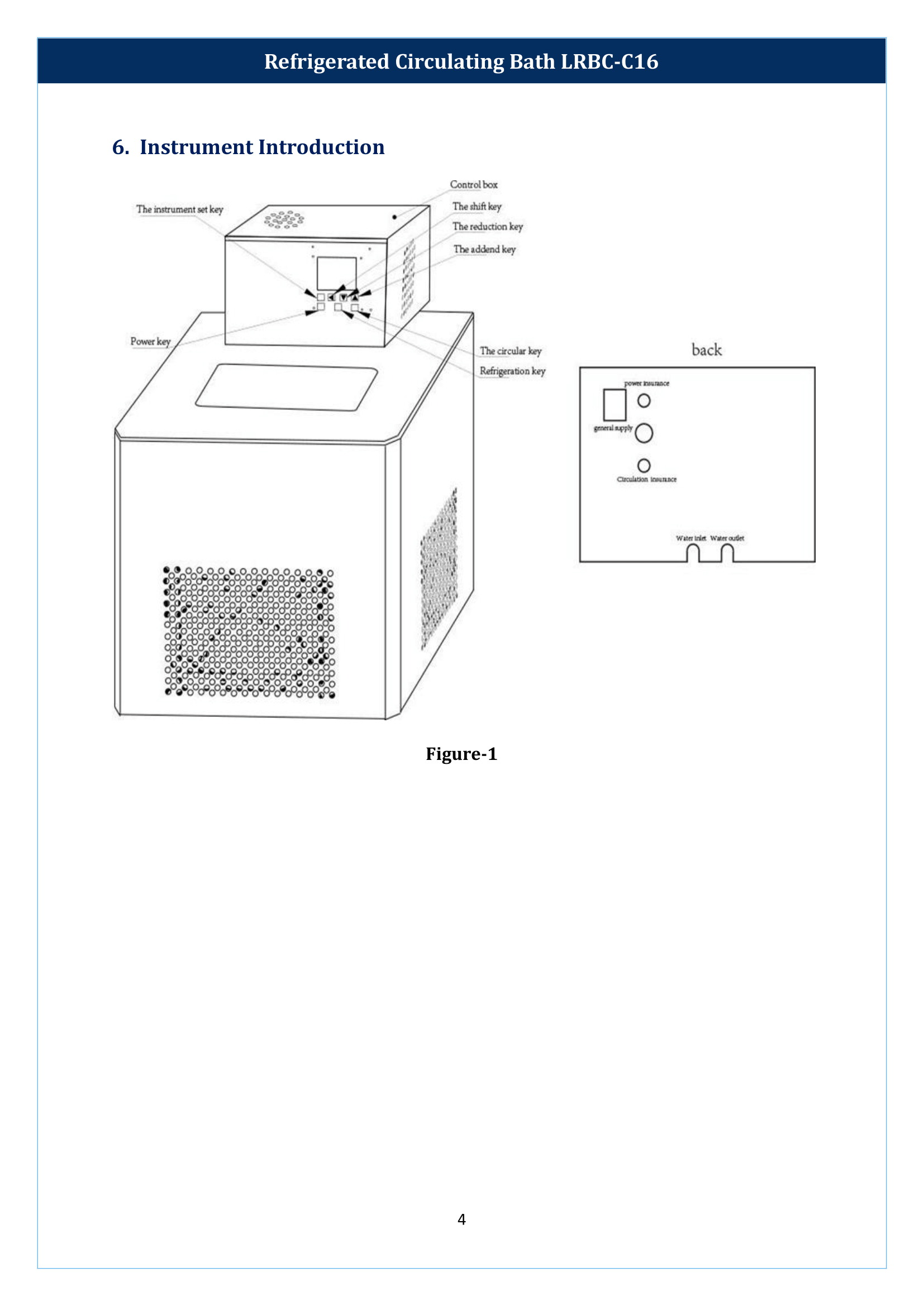 Refrigerated Circulating Bath LRBC-C16 Manual