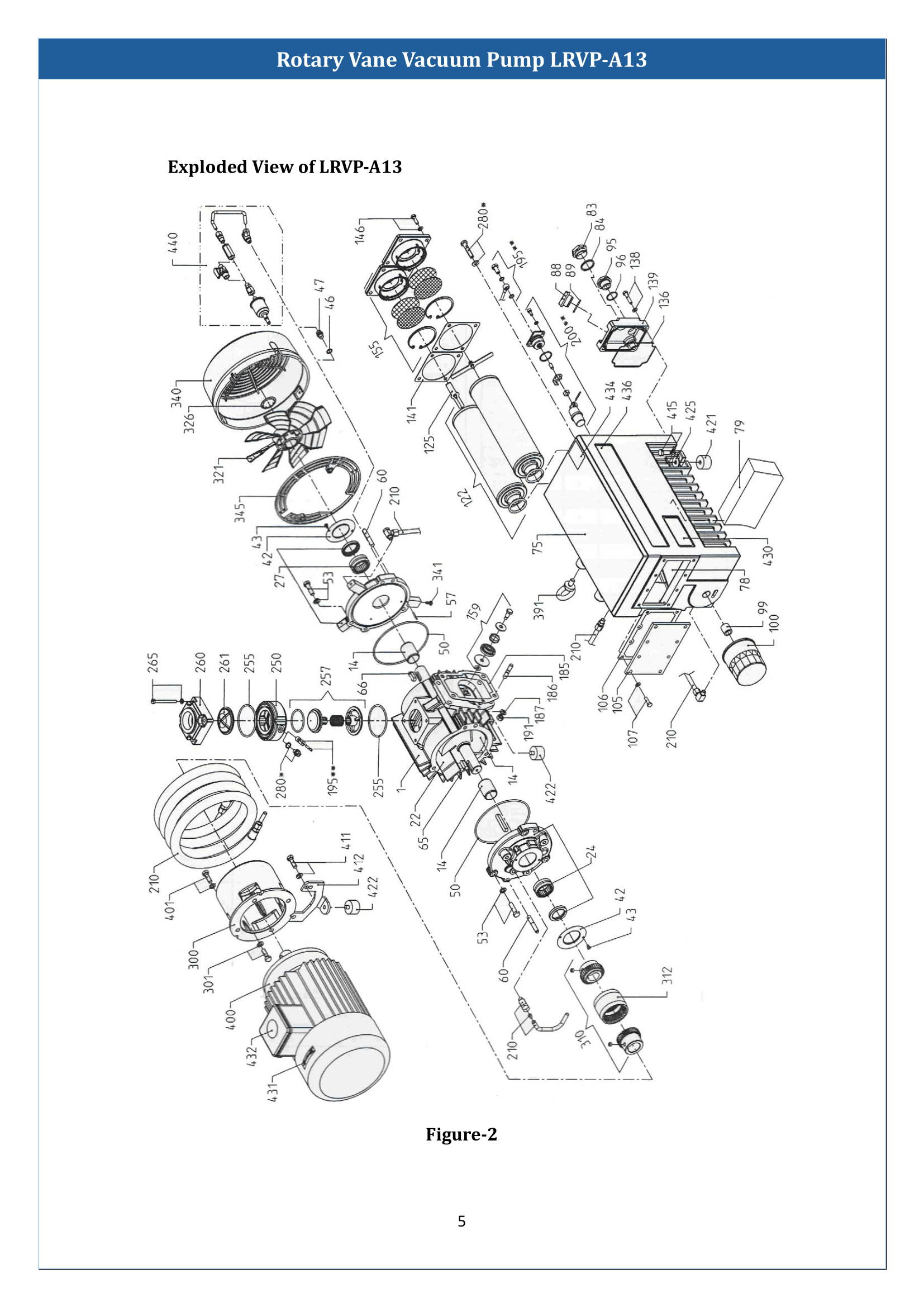 Rotary Vane Vacuum Pump LRVP-A13 Manual