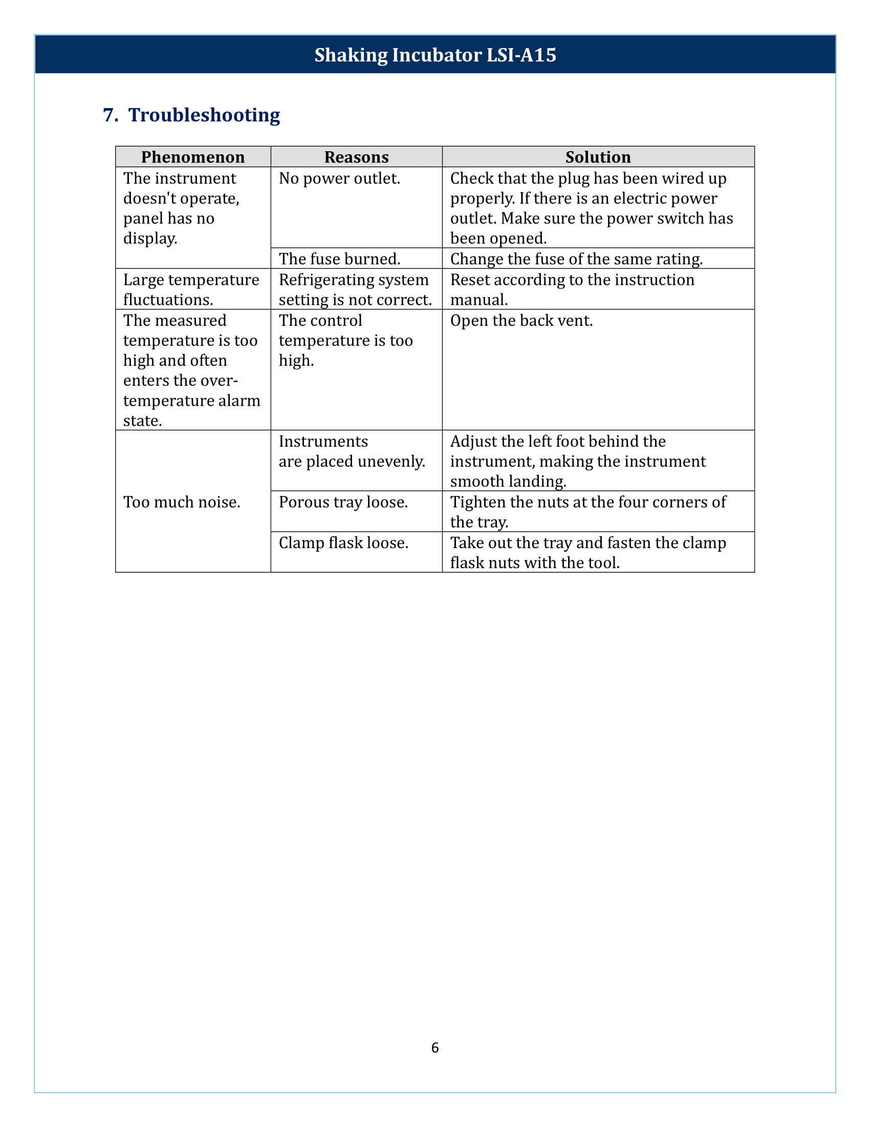 Shaking Incubator LSI-A15 Manual