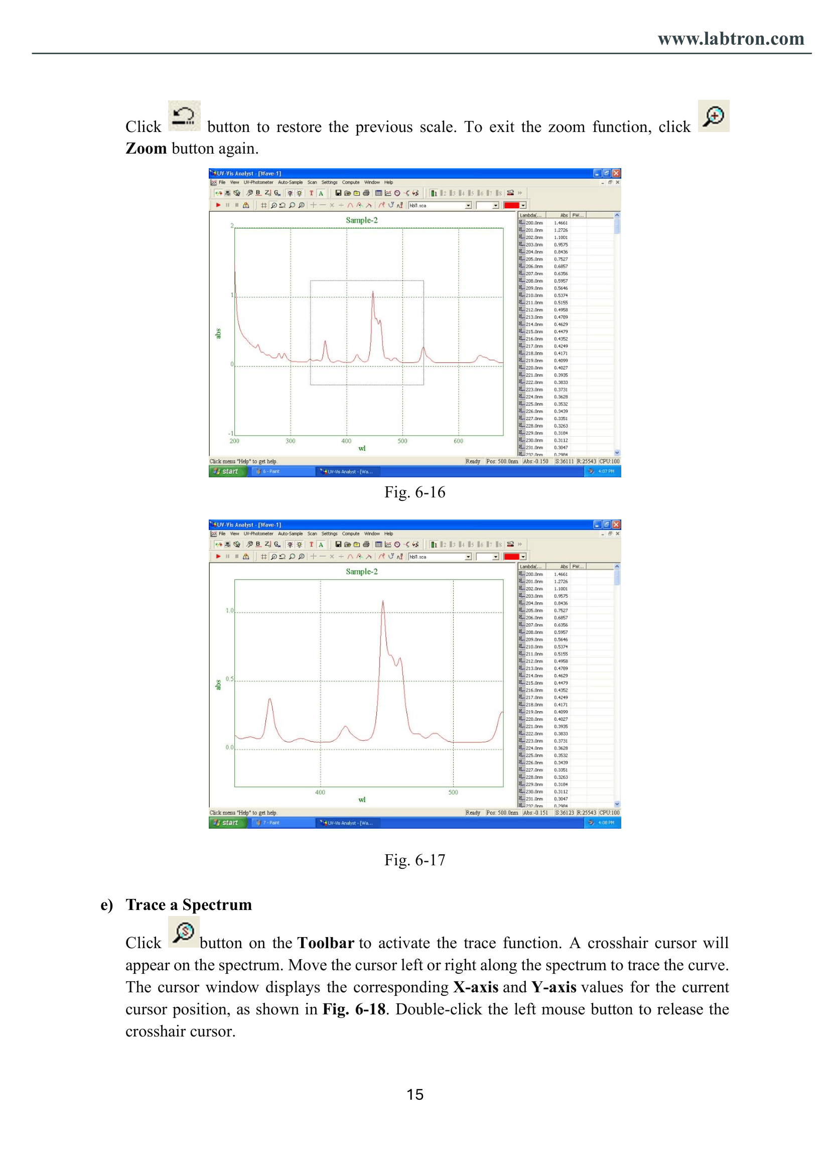 Single Beam UV-Visible Spectrophotometer LUS-A10 Manual