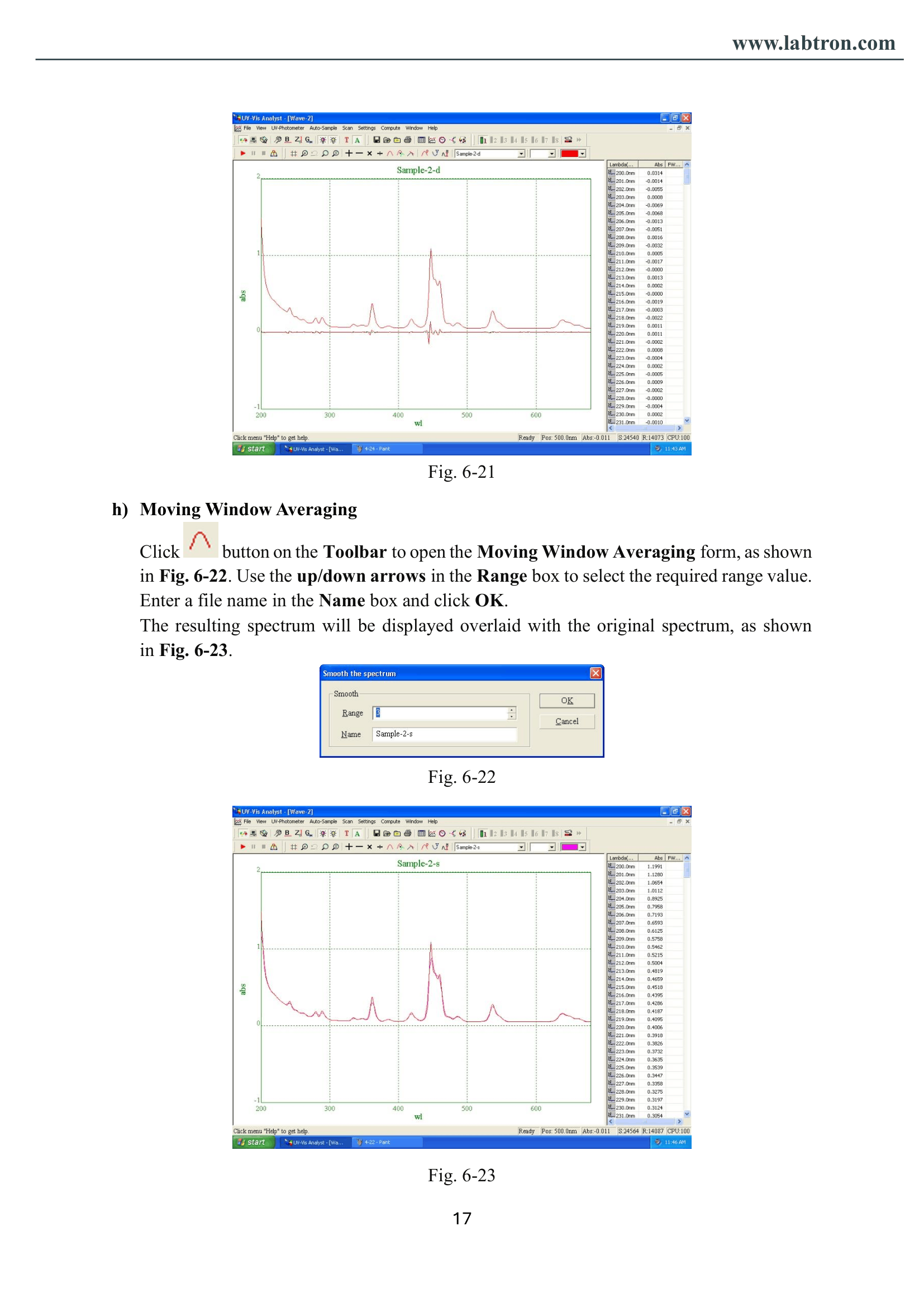 Single Beam UV-Visible Spectrophotometer LUS-A10 Manual