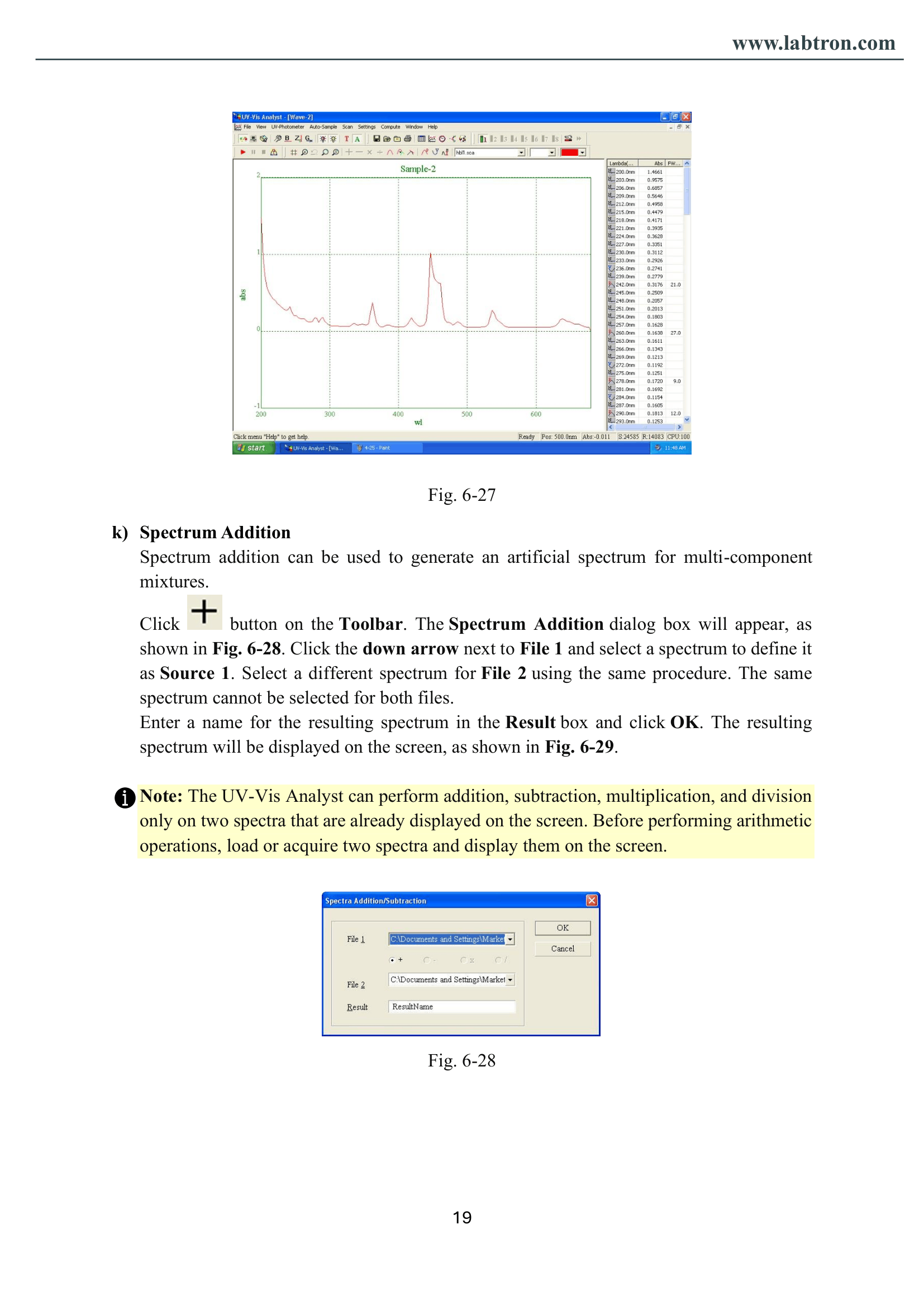 Single Beam UV-Visible Spectrophotometer LUS-A10 Manual