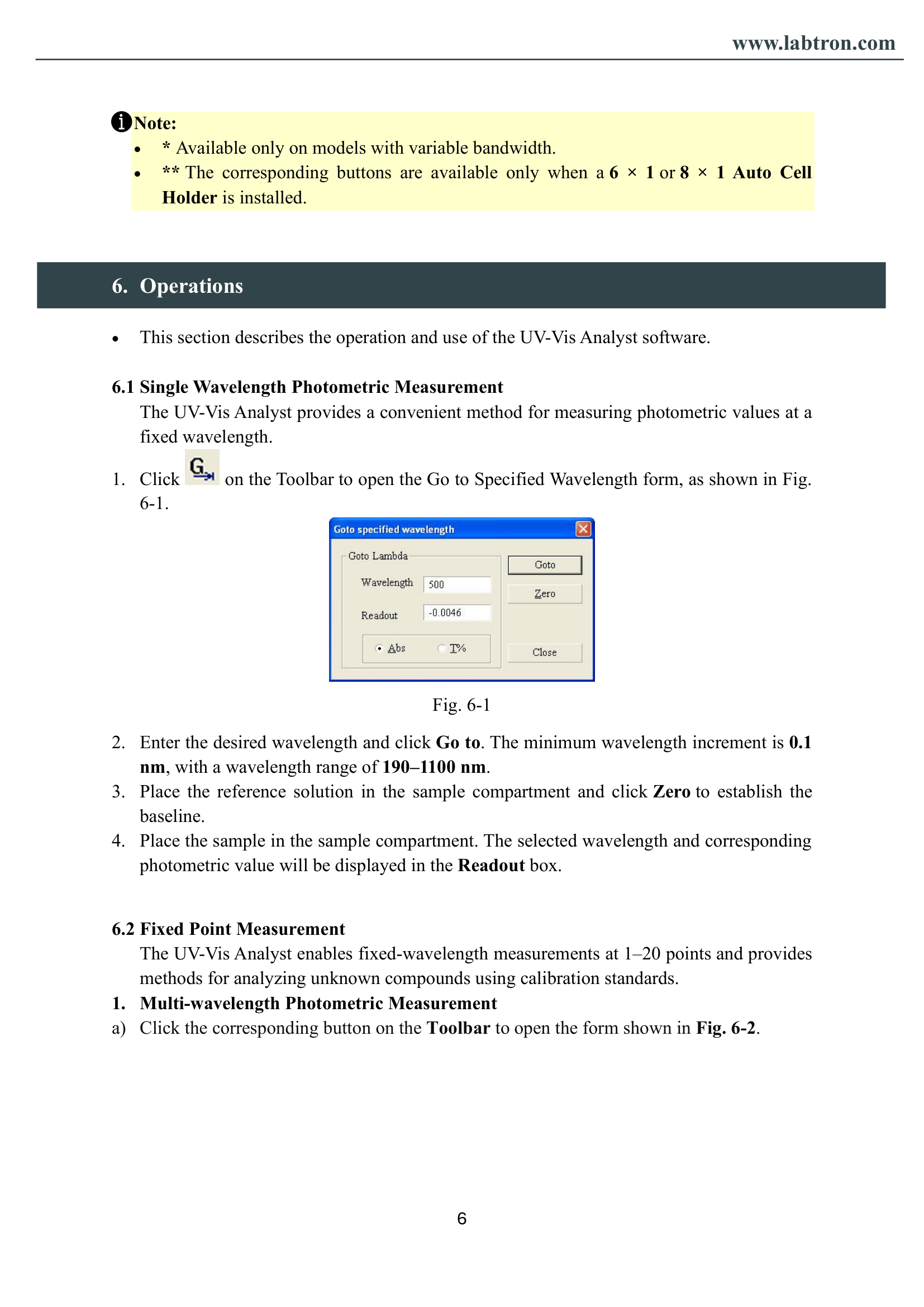Single Beam UV-Visible Spectrophotometer LUS-A10 Manual