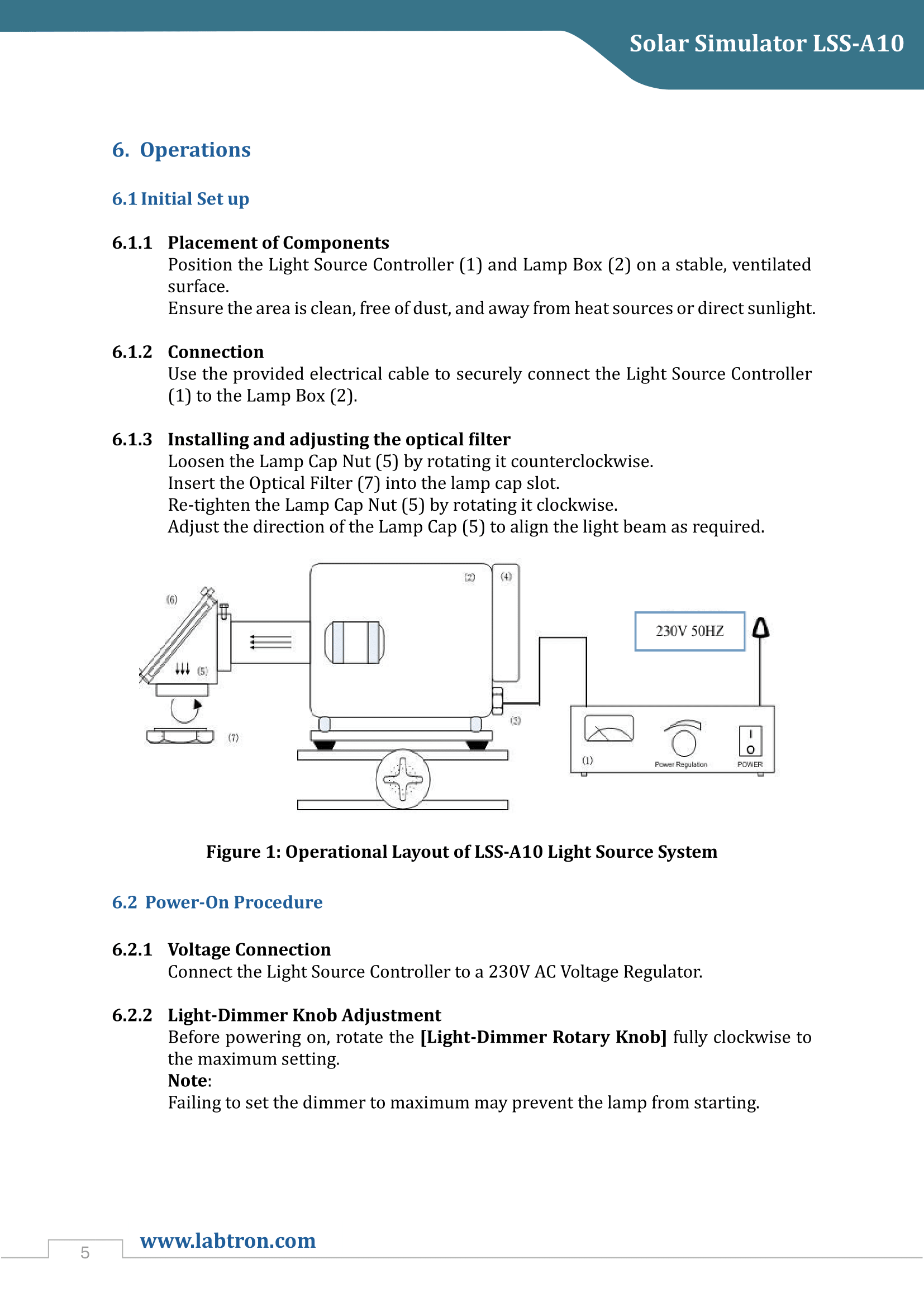 Solar Simulator LSS-A10 Manual