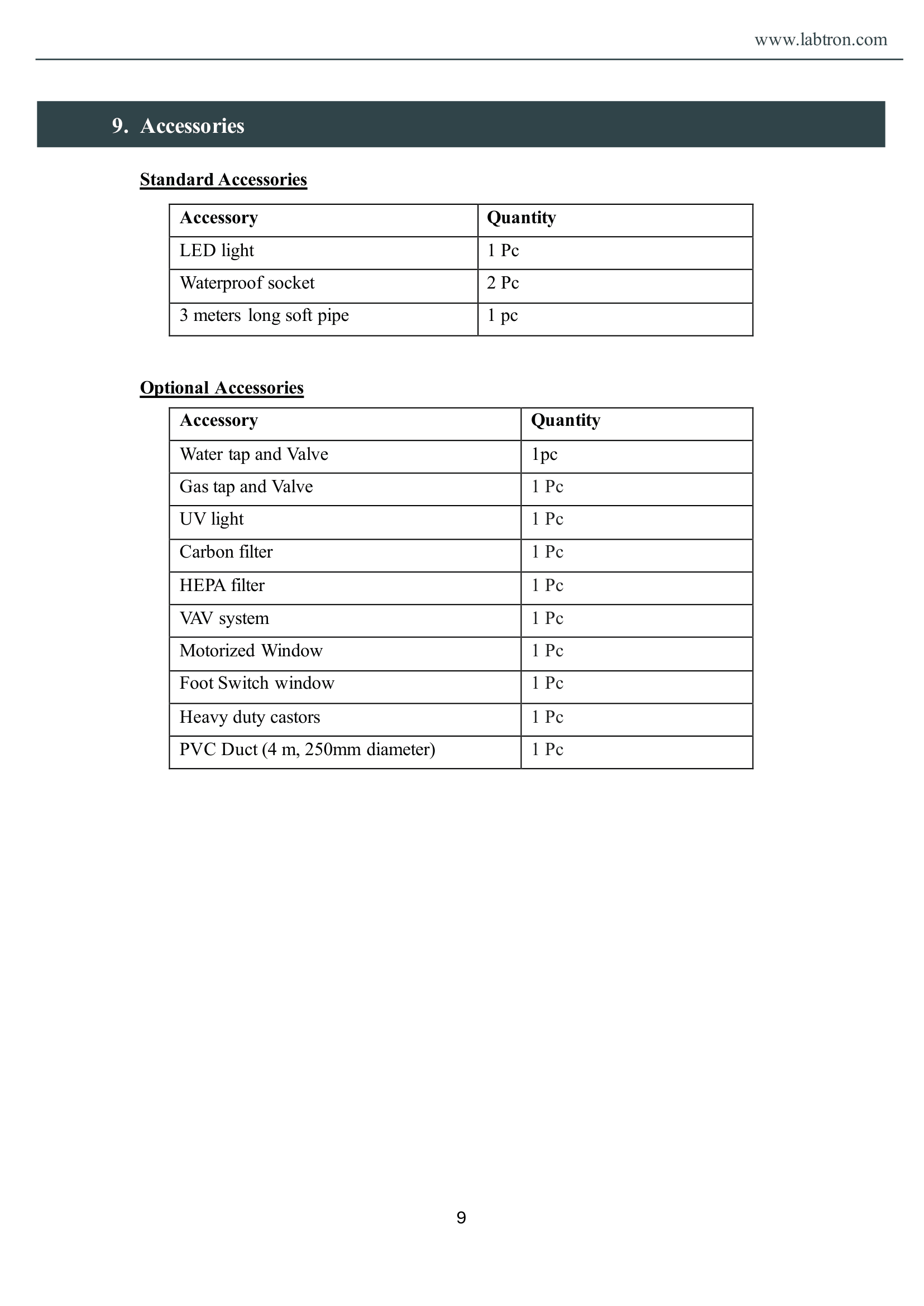 Stainless Steel Fume Hood LSFH-A11 Manual