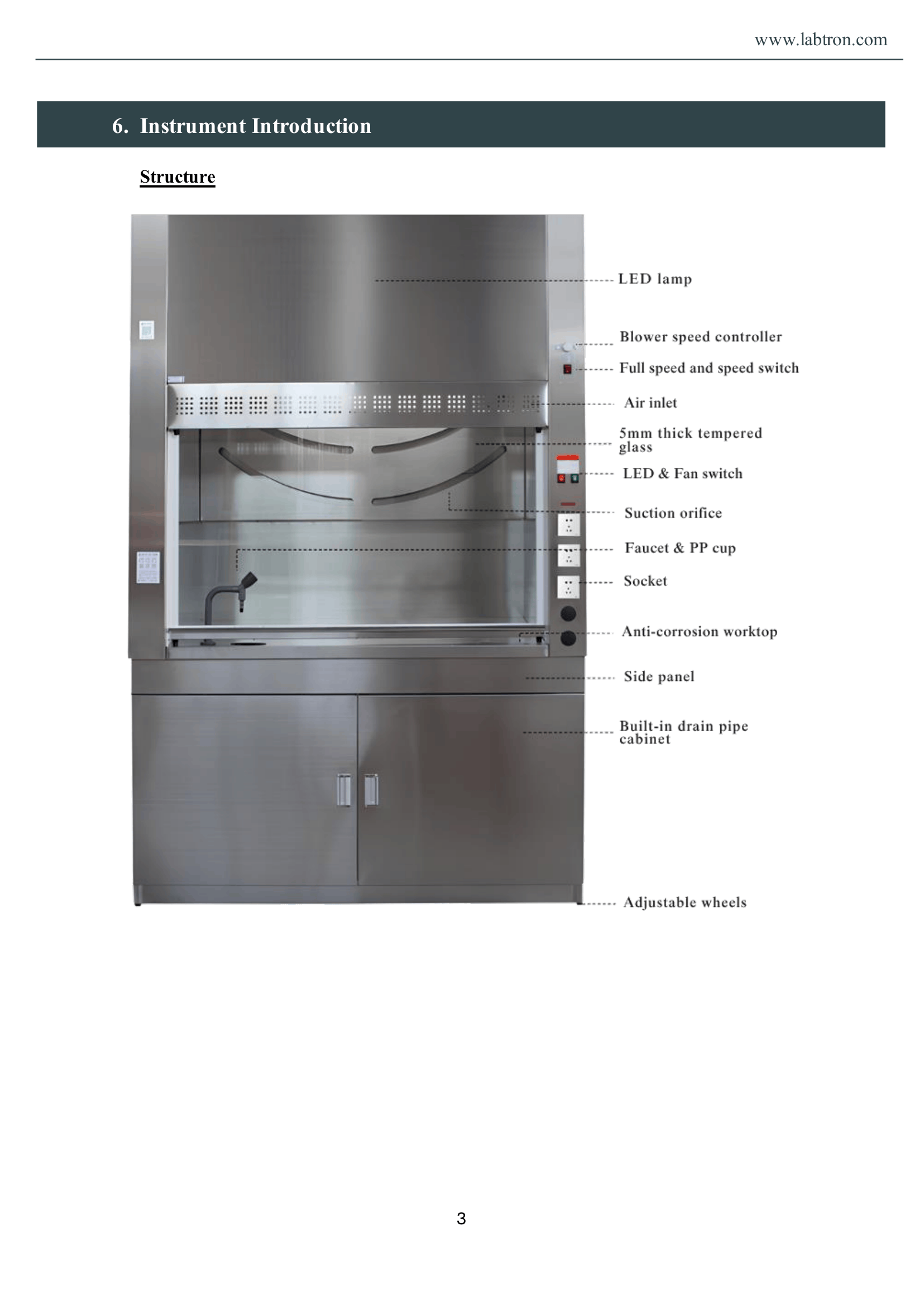 Stainless Steel Fume Hood LSFH-A11 Manual