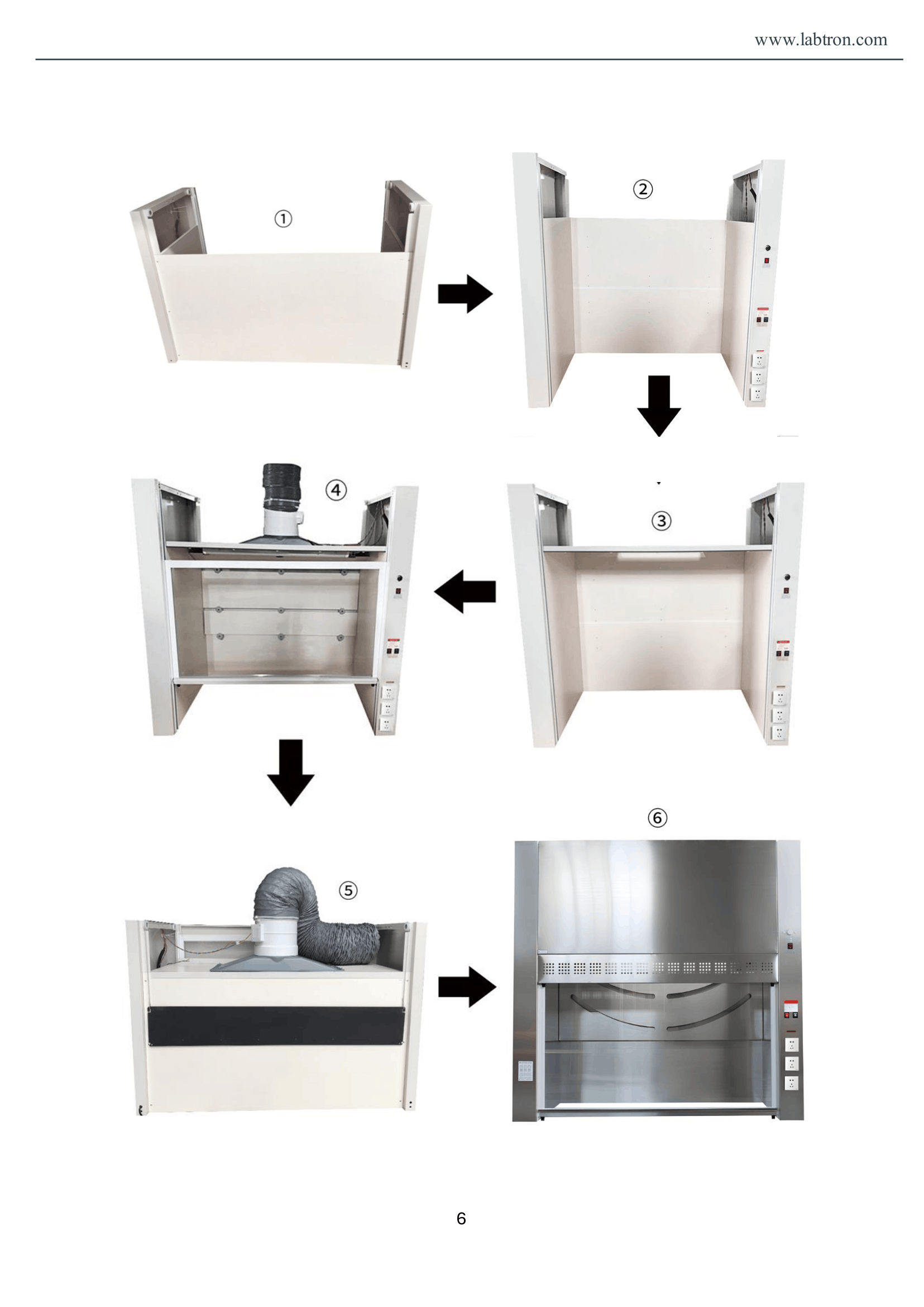 Stainless Steel Fume Hood LSFH-A11 Manual