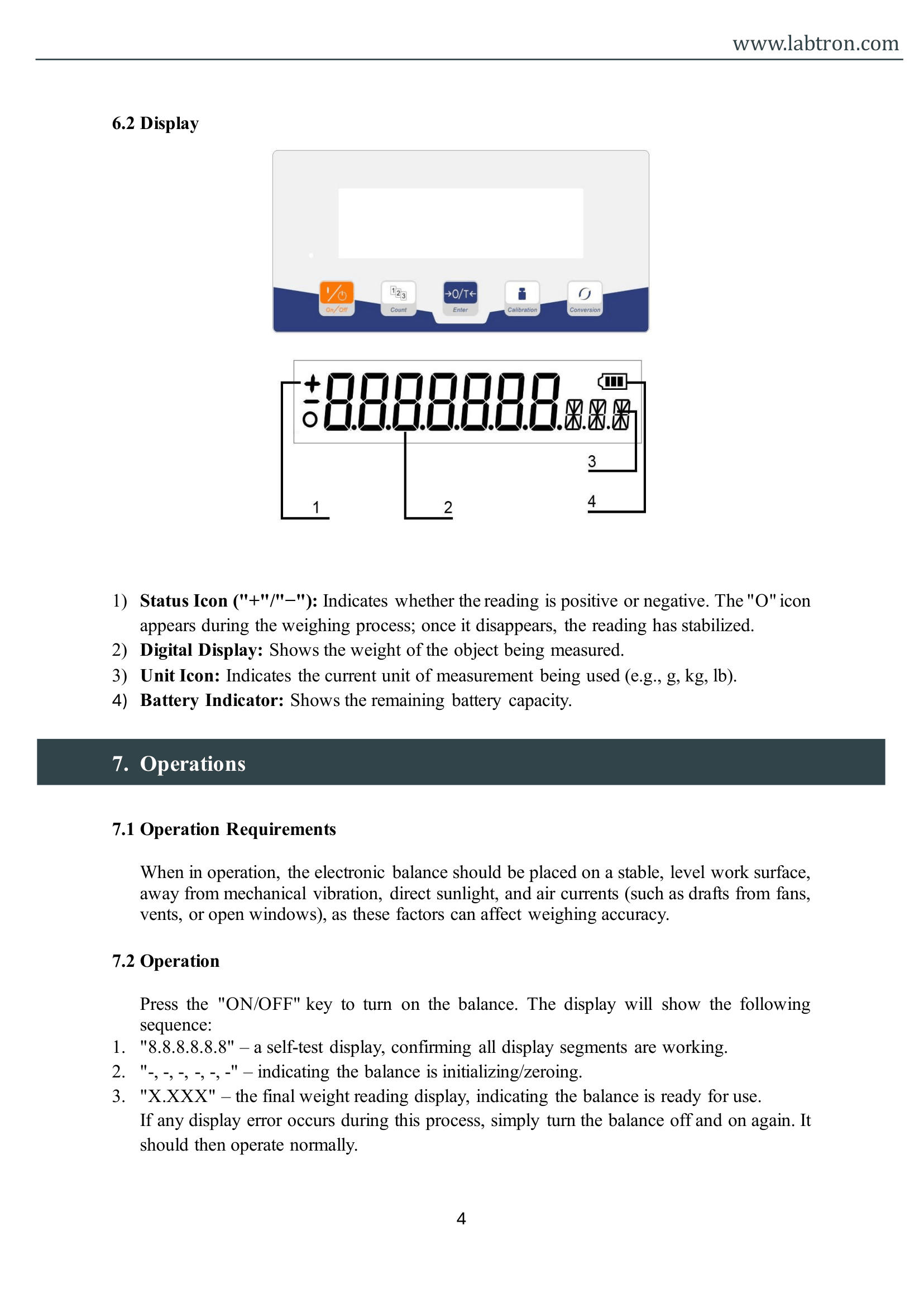 Standard Analytical Balance LSAB-A21 Manual