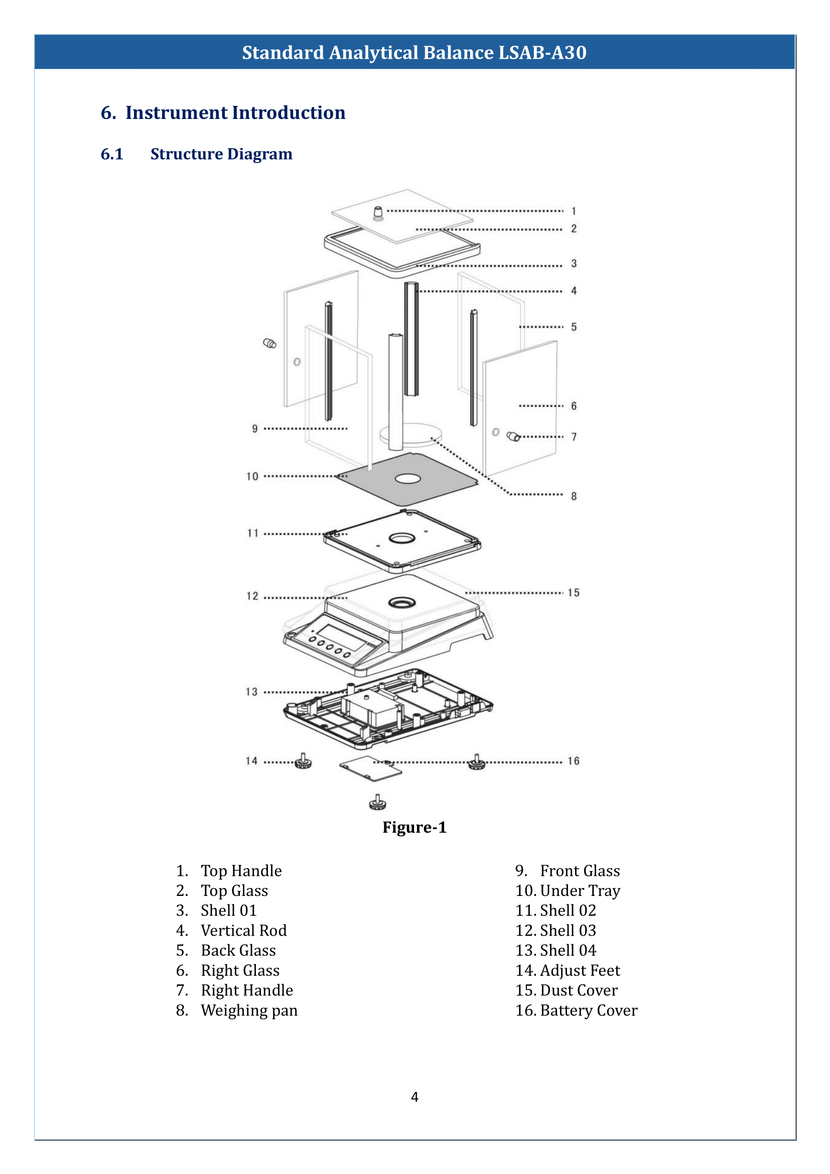 Standard Analytical Balance LSAB-A30 Manual